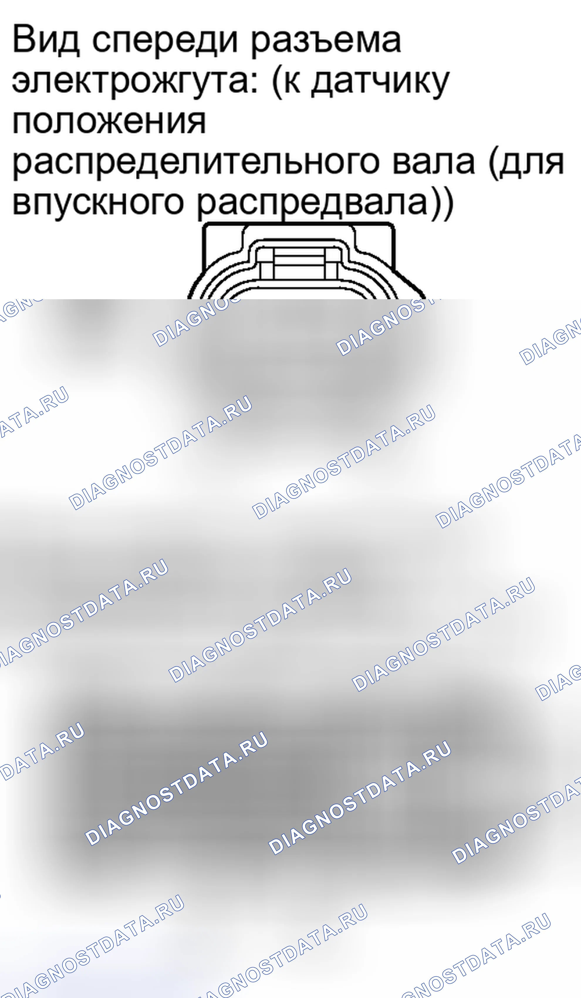 Рис. 334. Kia Soul I рестайлинг