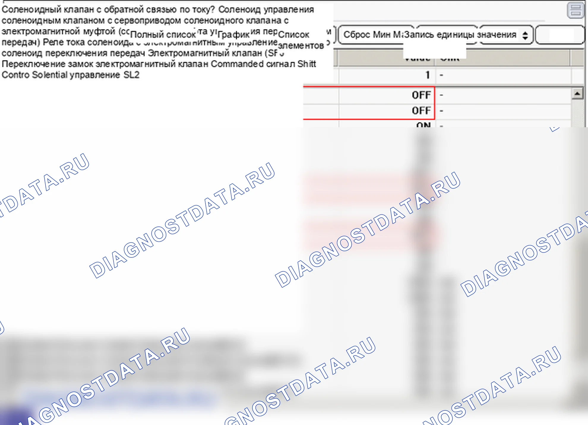 P0752: Электромагнитный клапан управления переключением «А» застрял (S1, S4). Hyundai Genesis BH
