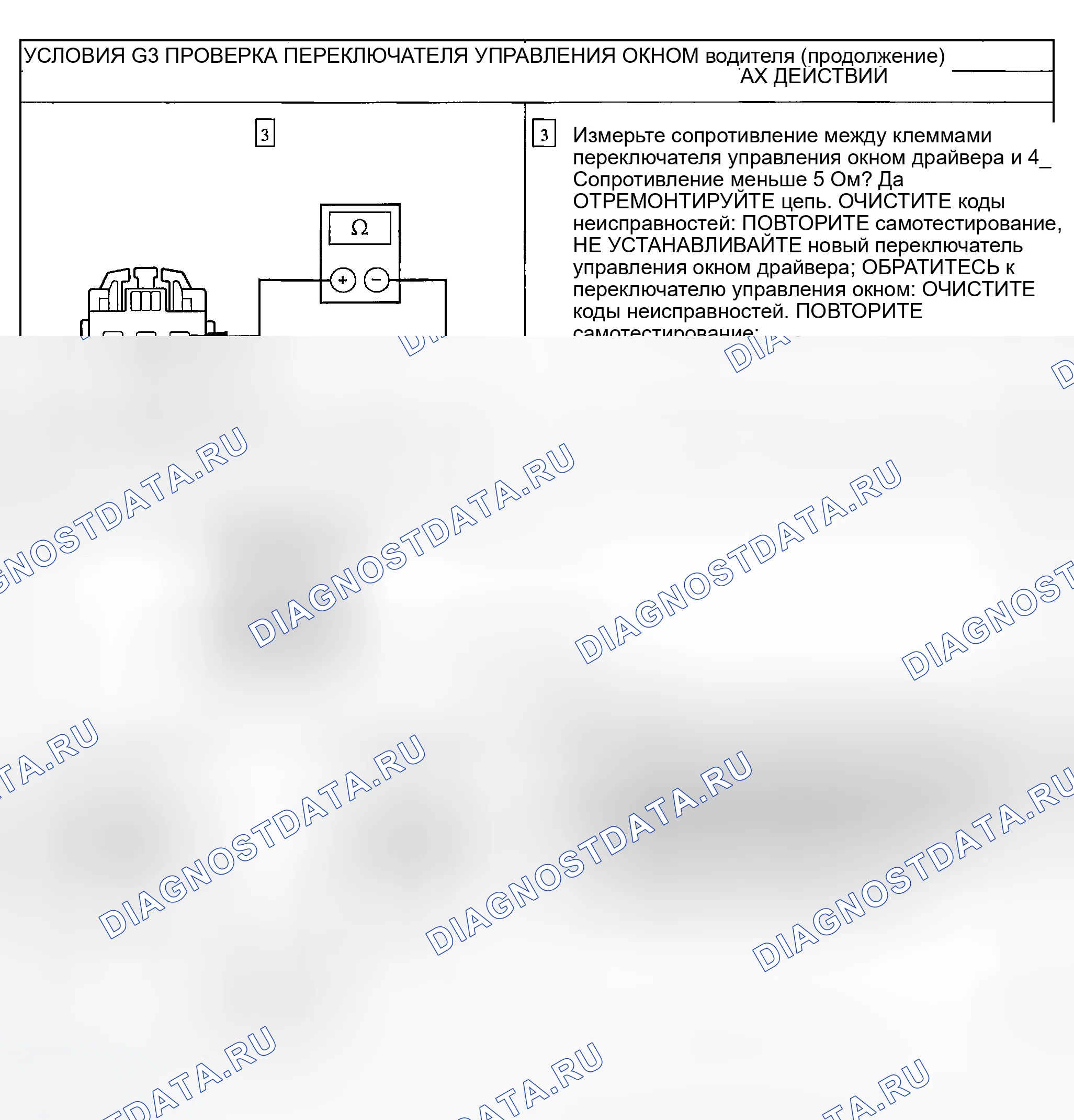 Рис. 46. Ford Explorer Sport Trac I