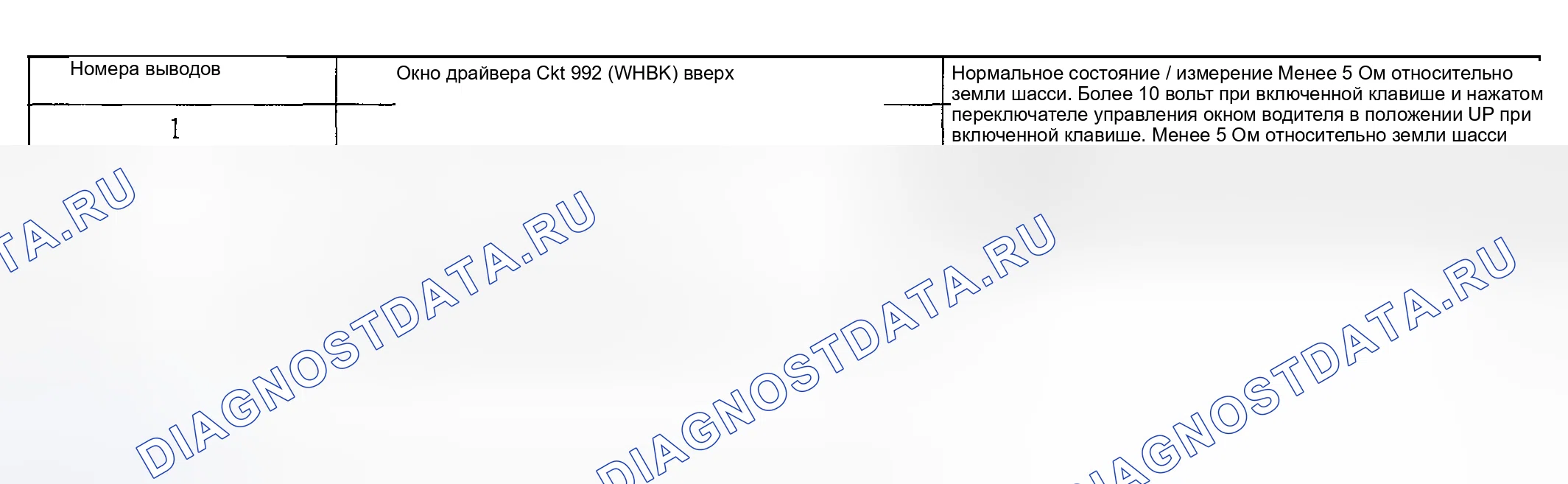 Рис. 156. Hyundai Nexo I