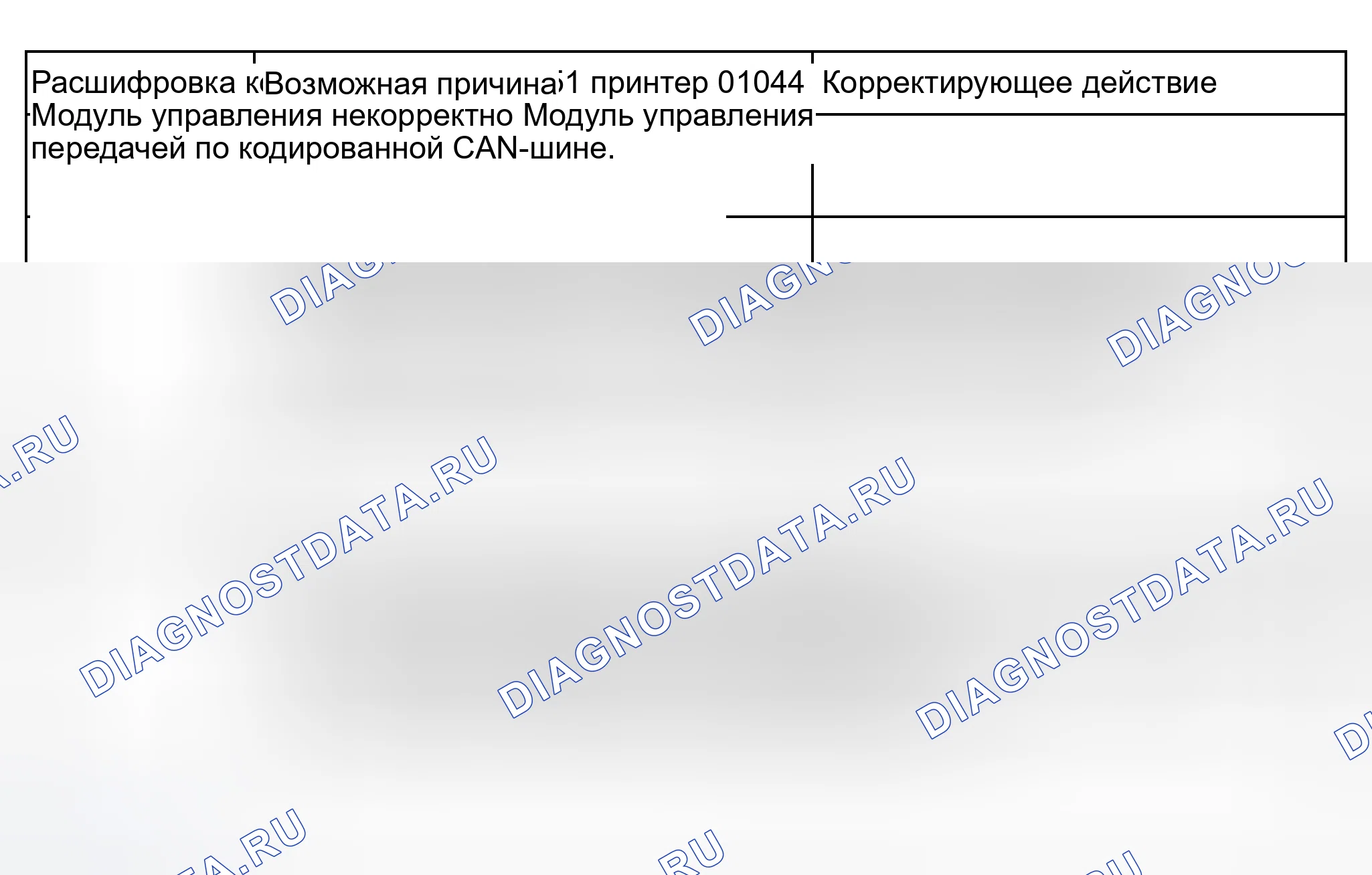 Рис. 90. Audi S8 D2 рестайлинг 2