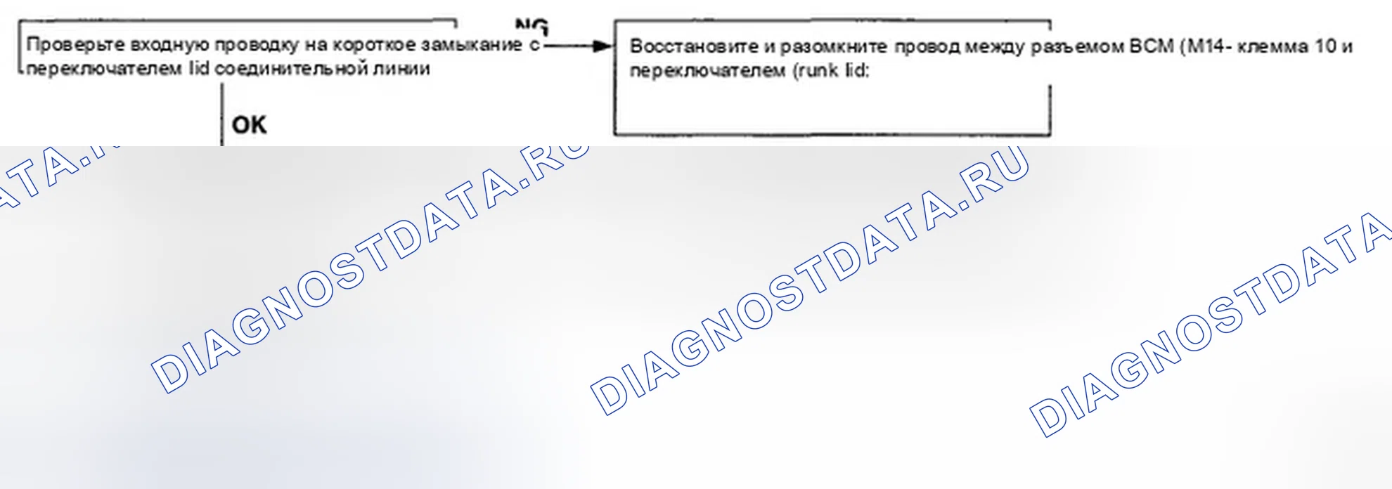Рис. 12. Hyundai Accent III