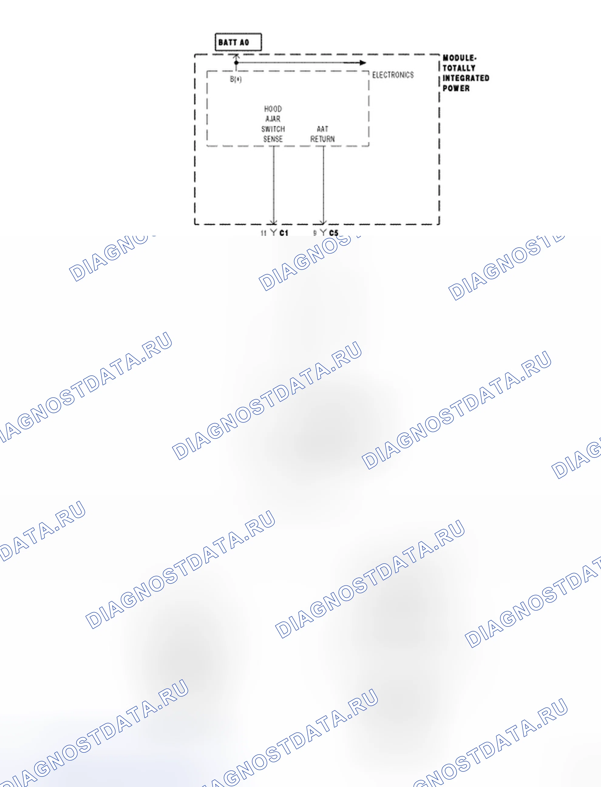 Рис. 17: Принципиальная схема. Dodge Cab & Chassis R3500 HD transition