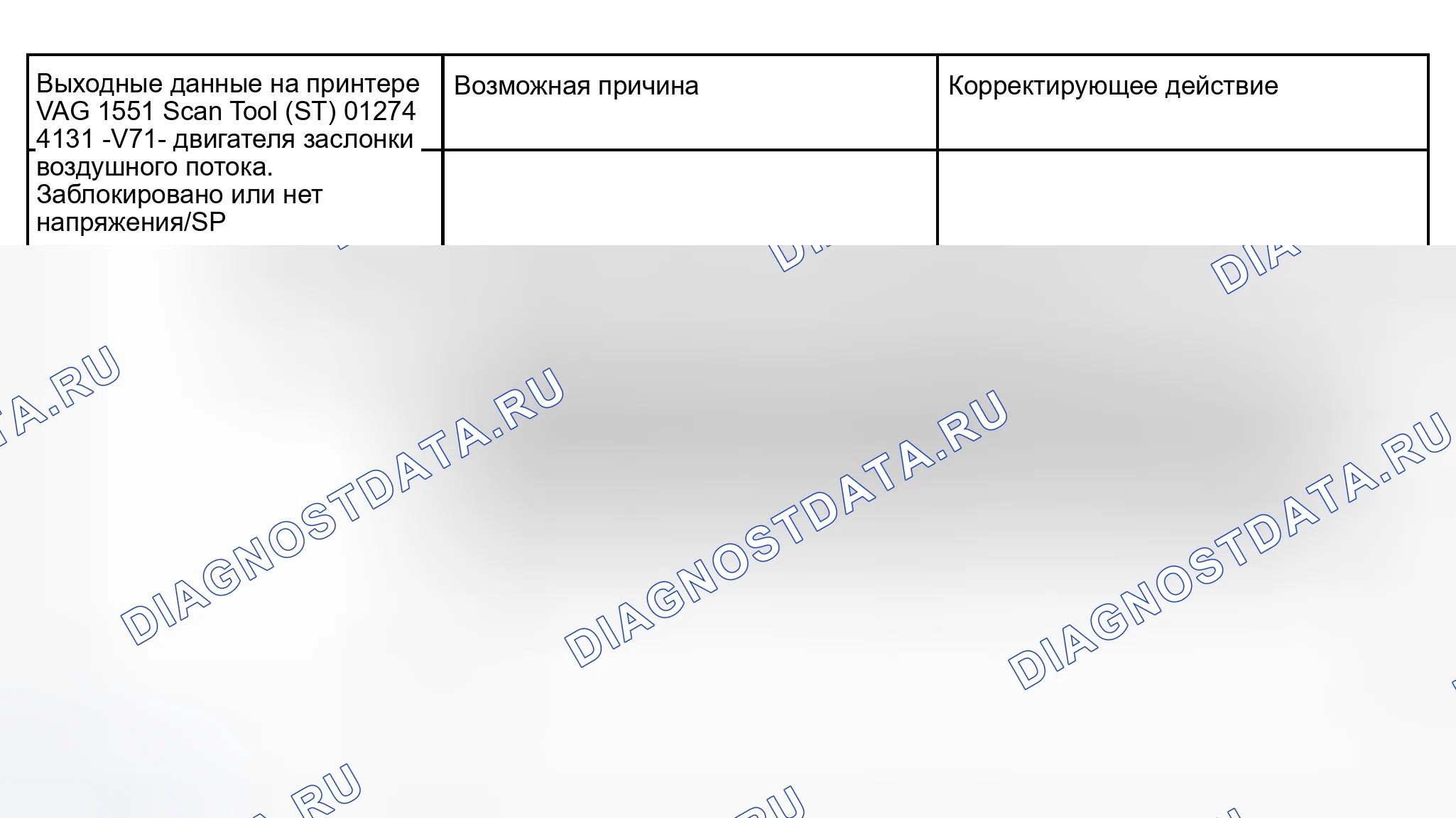 Рис. 30. Audi S6 C5