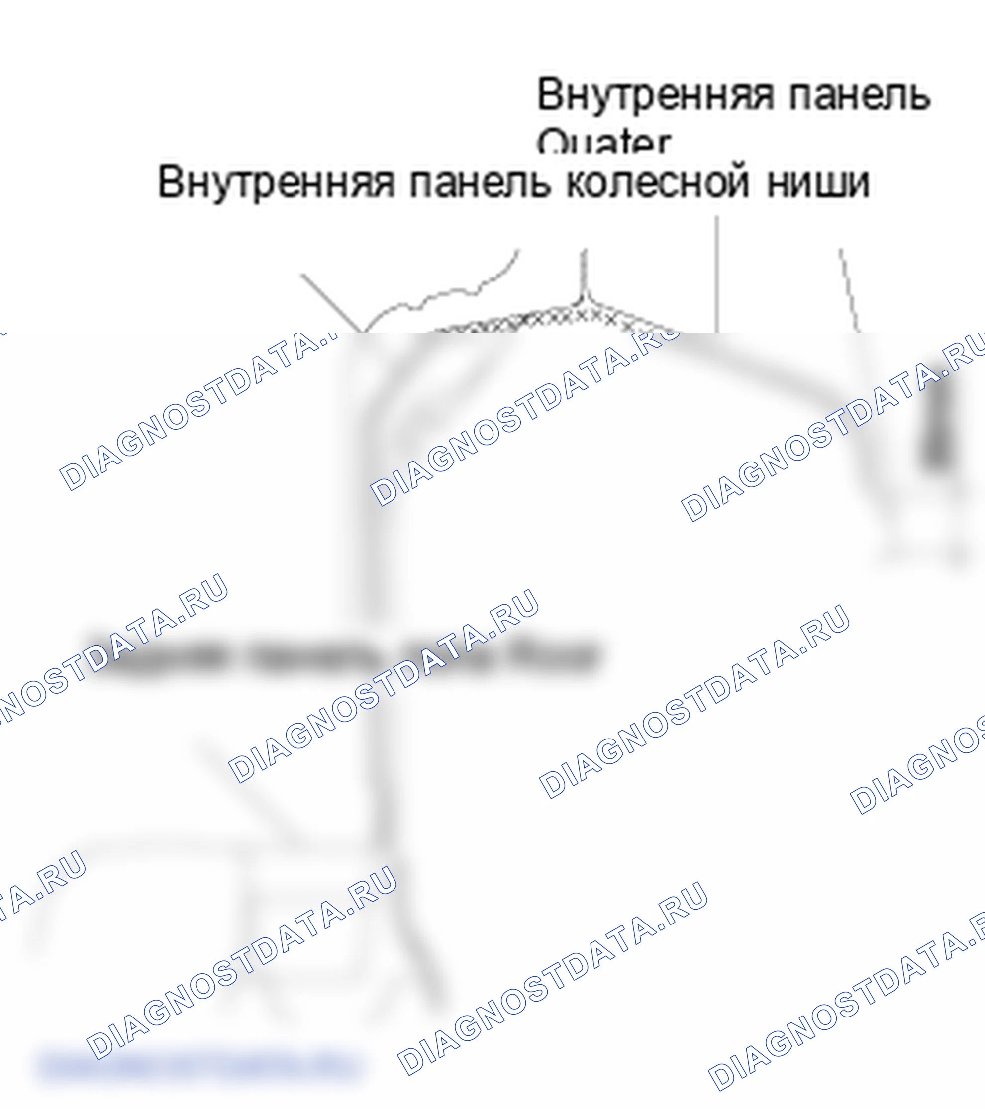 Под покрытием. Hyundai i20 GB