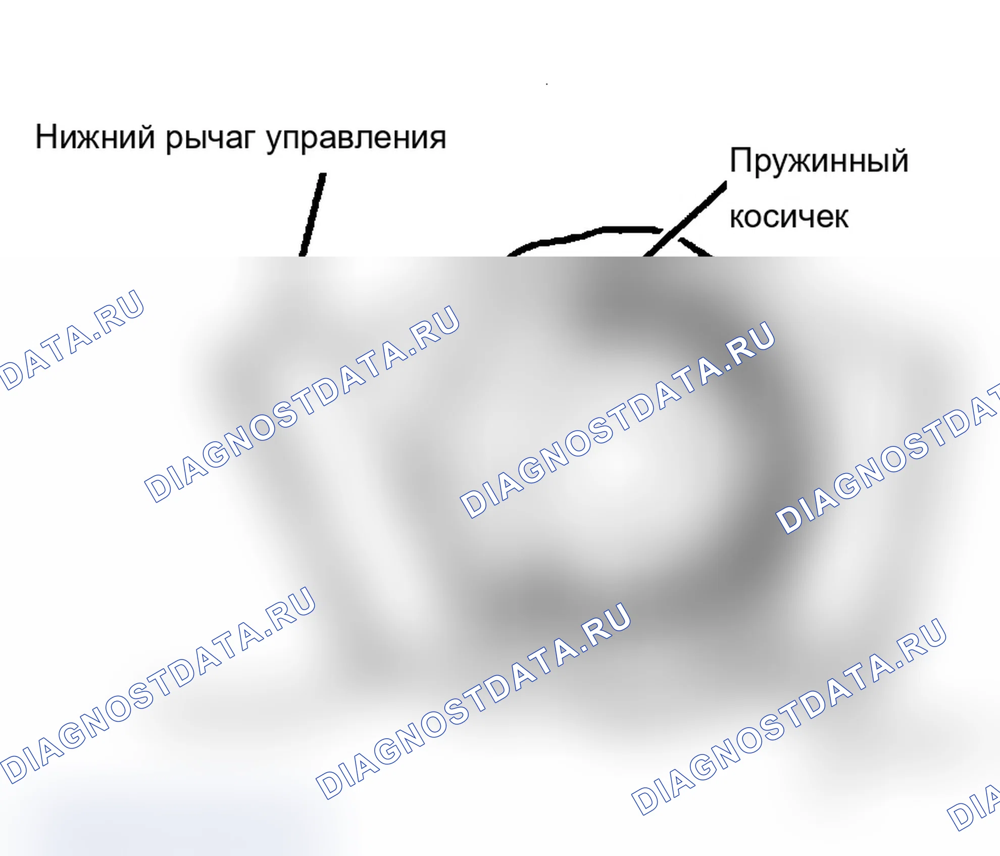 Рис. 4: Позиционирование спиральной пружины на нижнем рычаге управления Конец пружины должен закрывать отверстие «B», но не закрывать отверстие «A».. Lincoln Town Car I