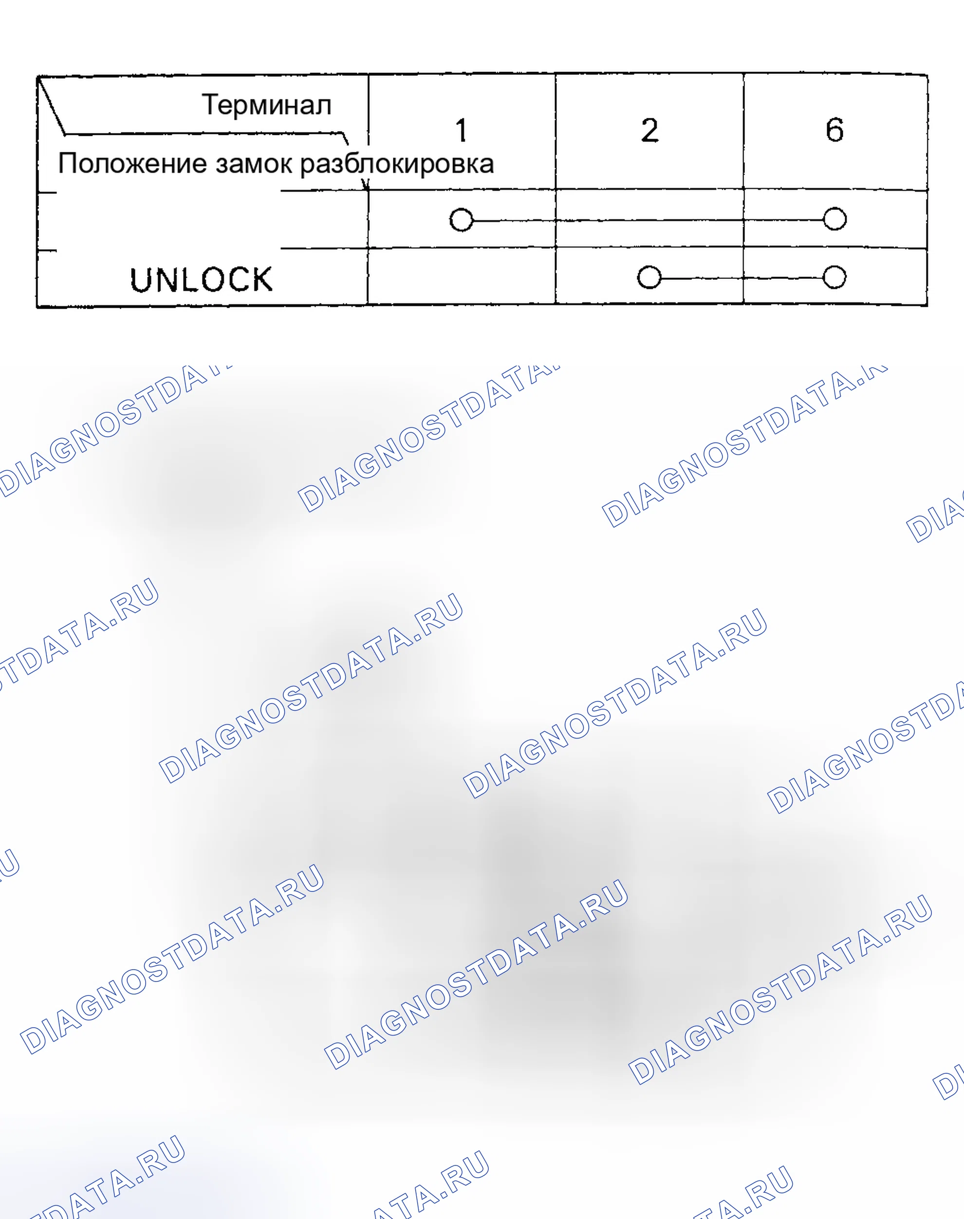 Рис. 13. Honda Accord IV