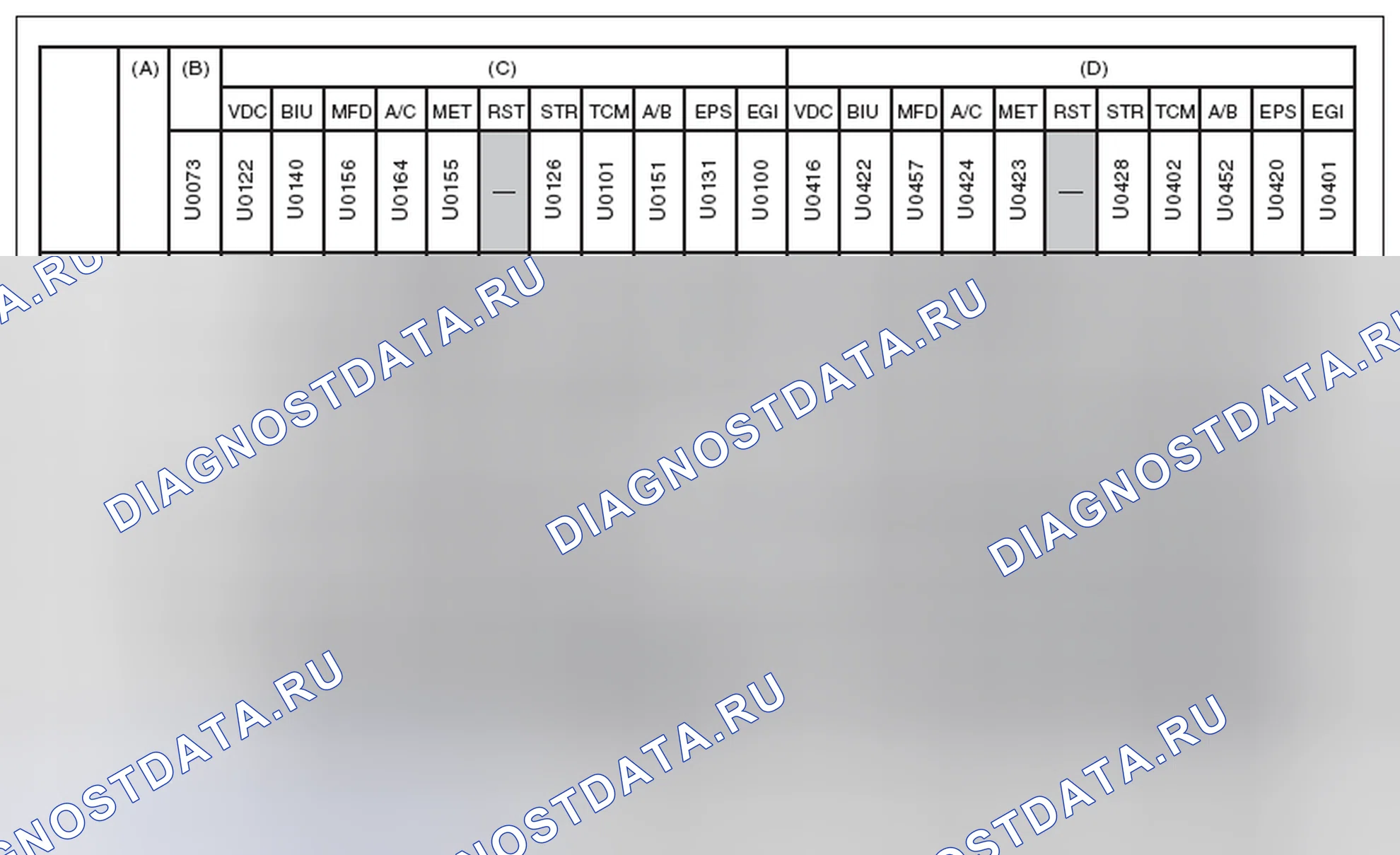 Рис. 17. Subaru Impreza GK