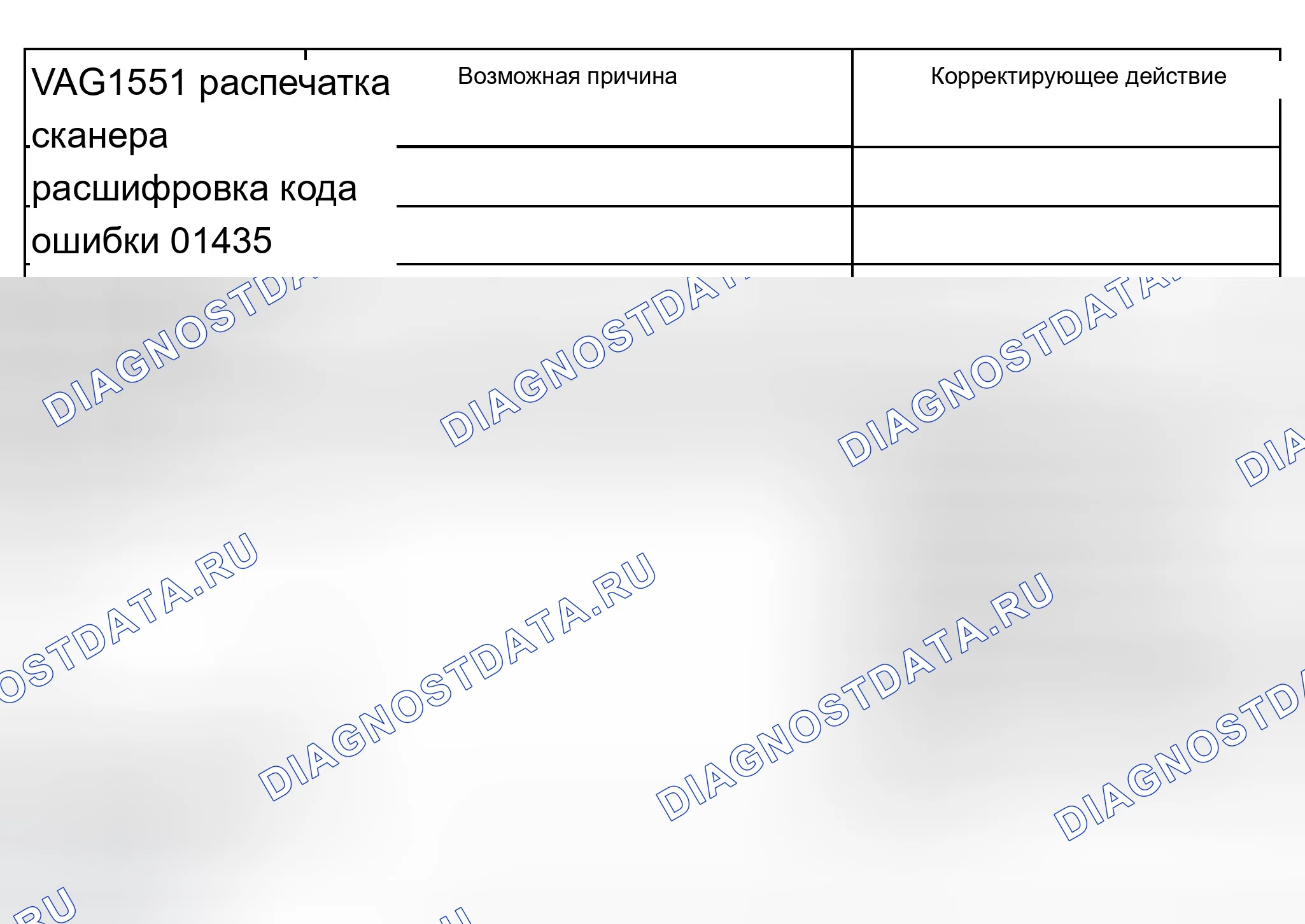 Рис. 240. Audi A8 D2