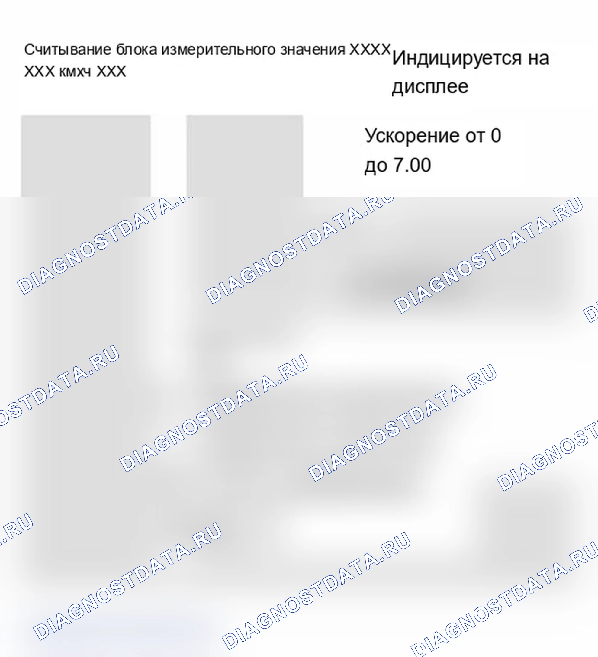Рис. 318: Группа отображения 001. Audi S6 C5