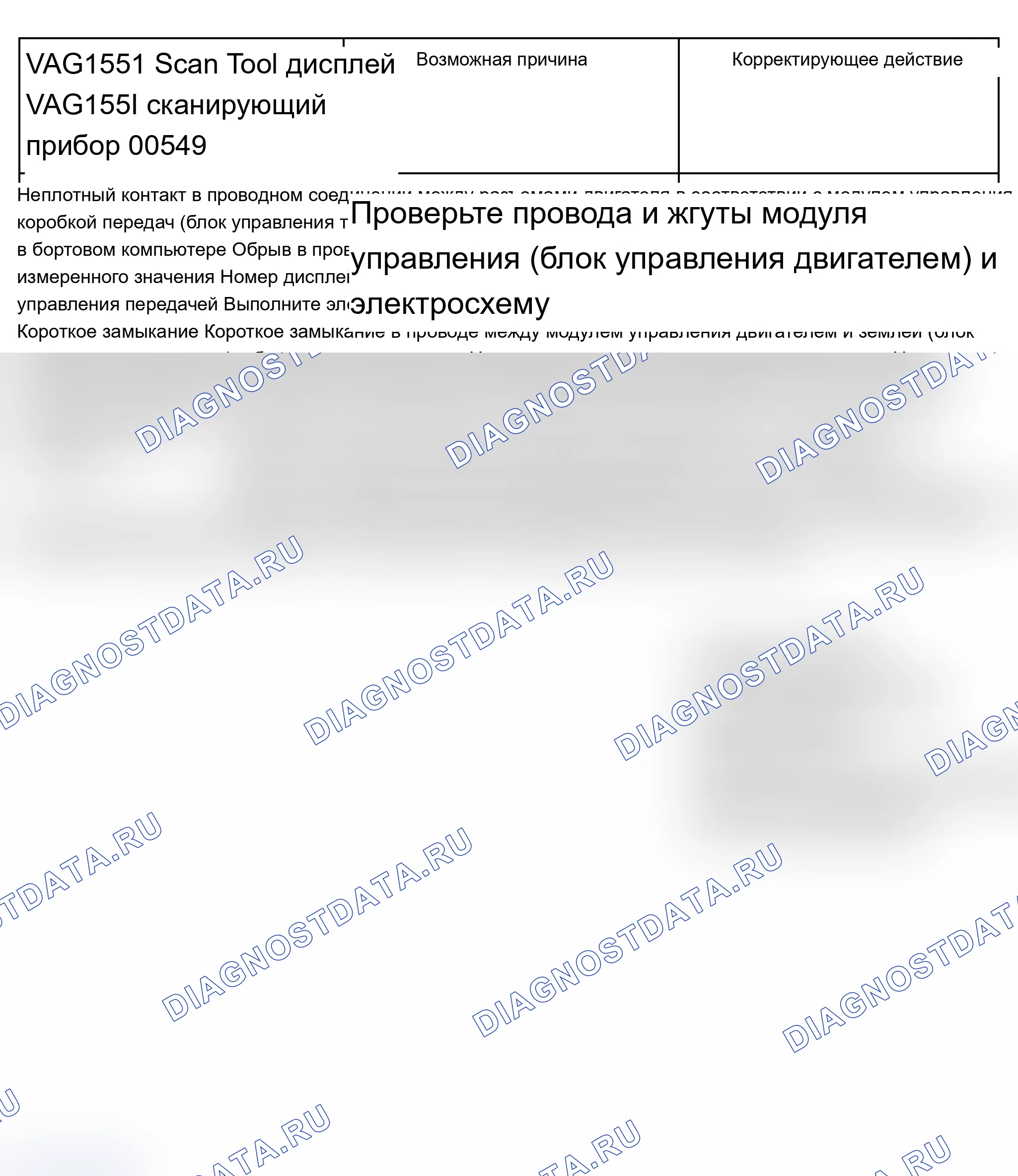 Рис. 656. Audi A6 C5