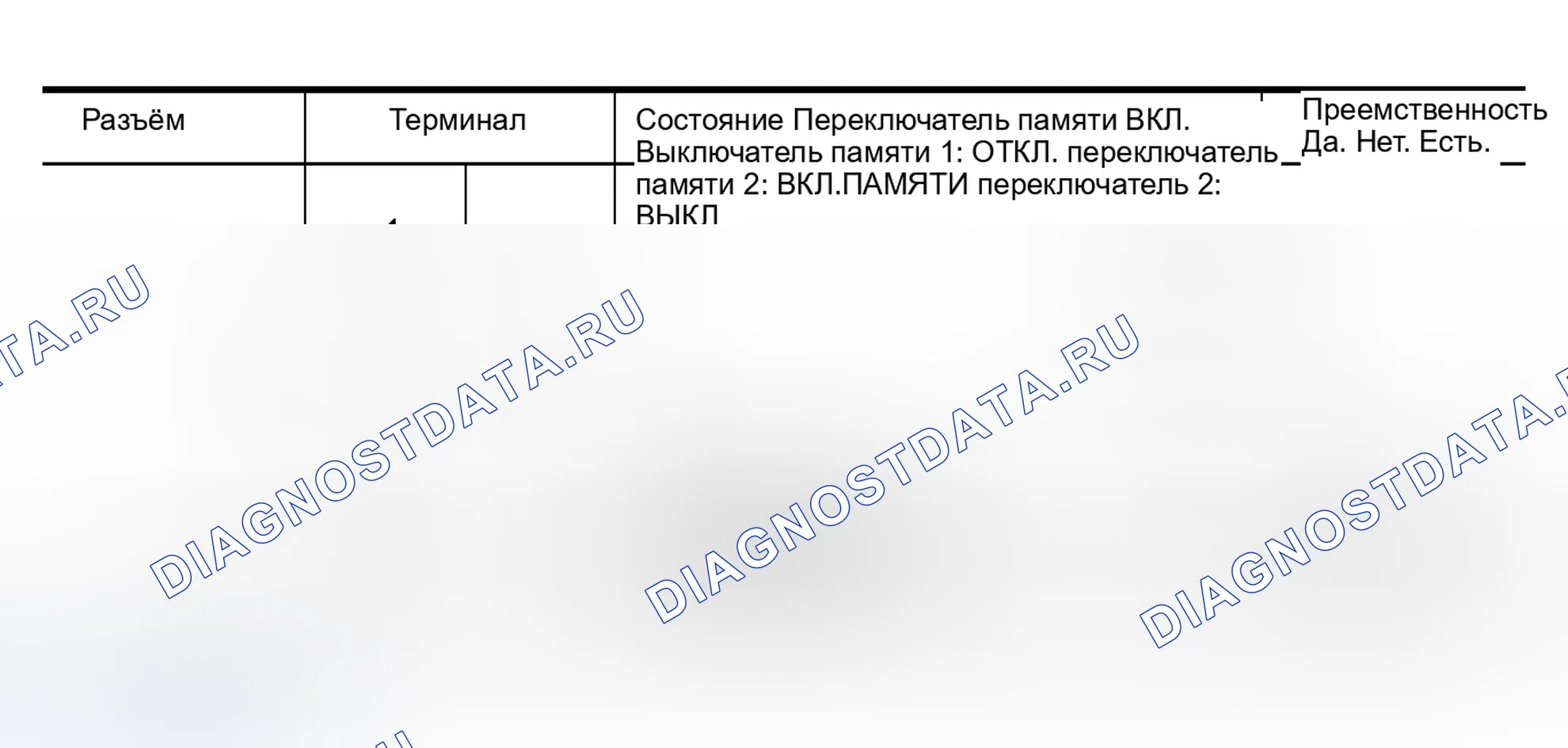 Рис. 128. Nissan Murano Z50