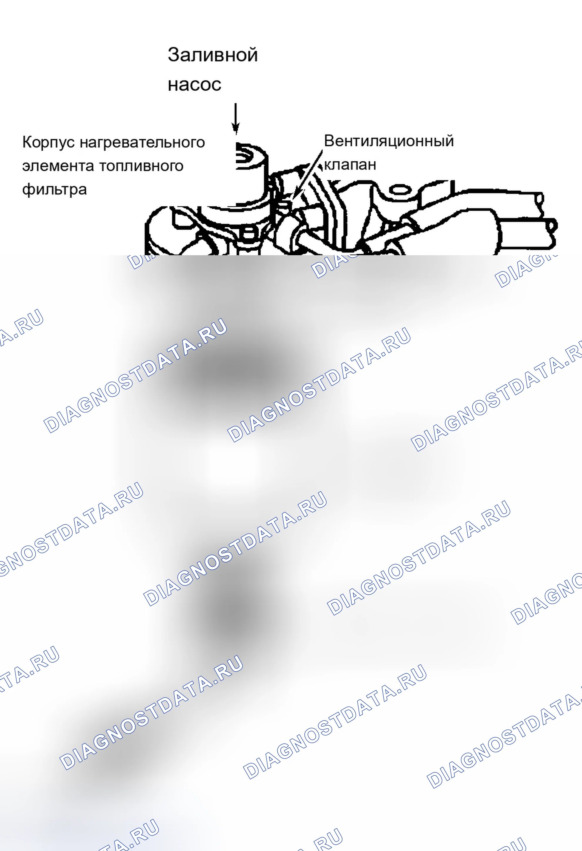 Рис. 35. Chevrolet Tracker II