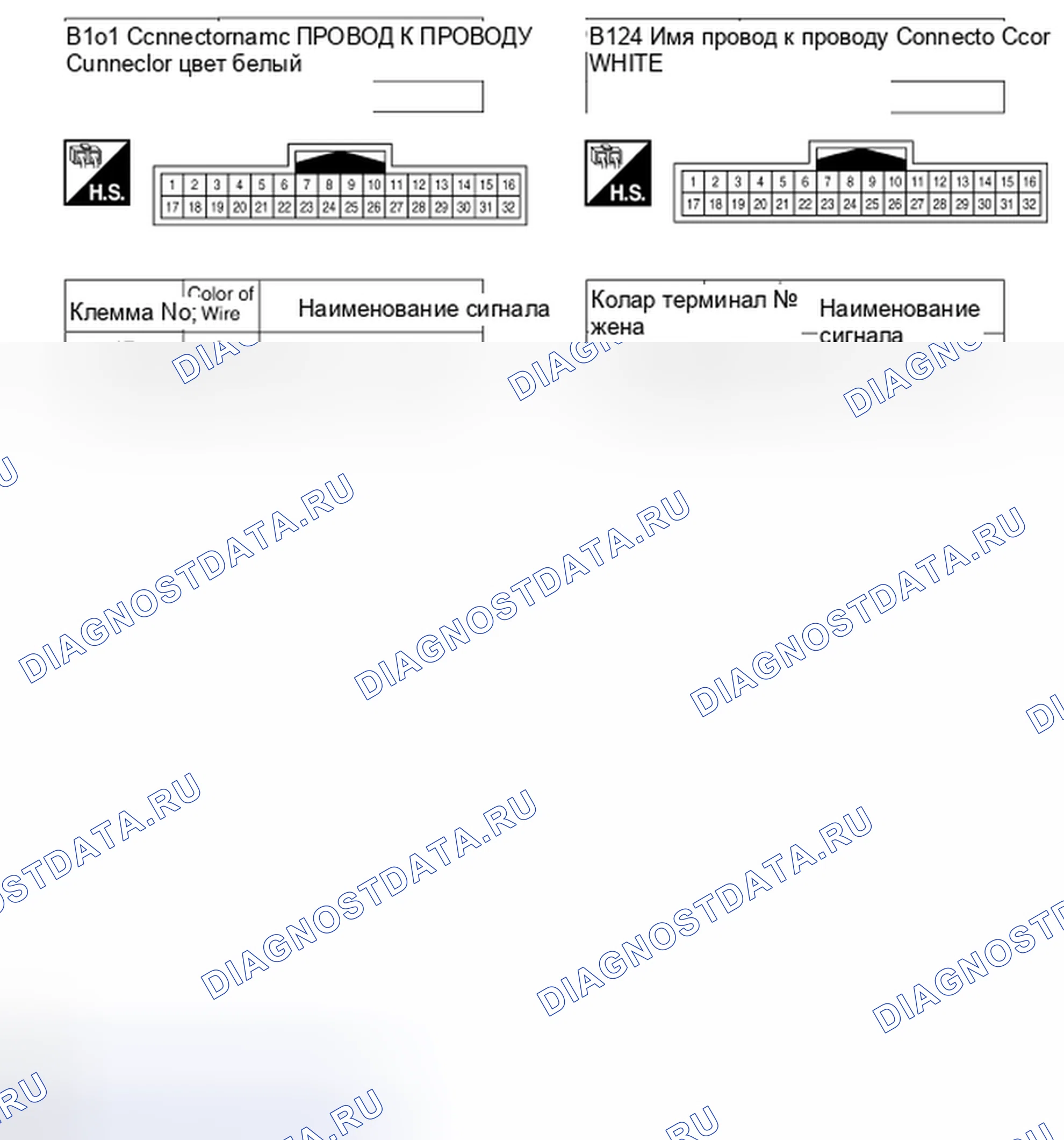 Рис. 33. Nissan Pathfinder IV рестайлинг