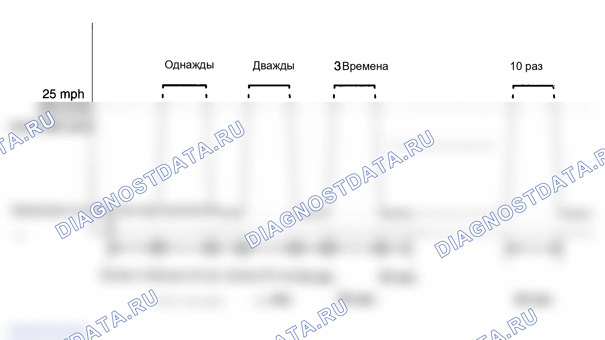 Рис. 122. Lexus LX J100 рестайлинг