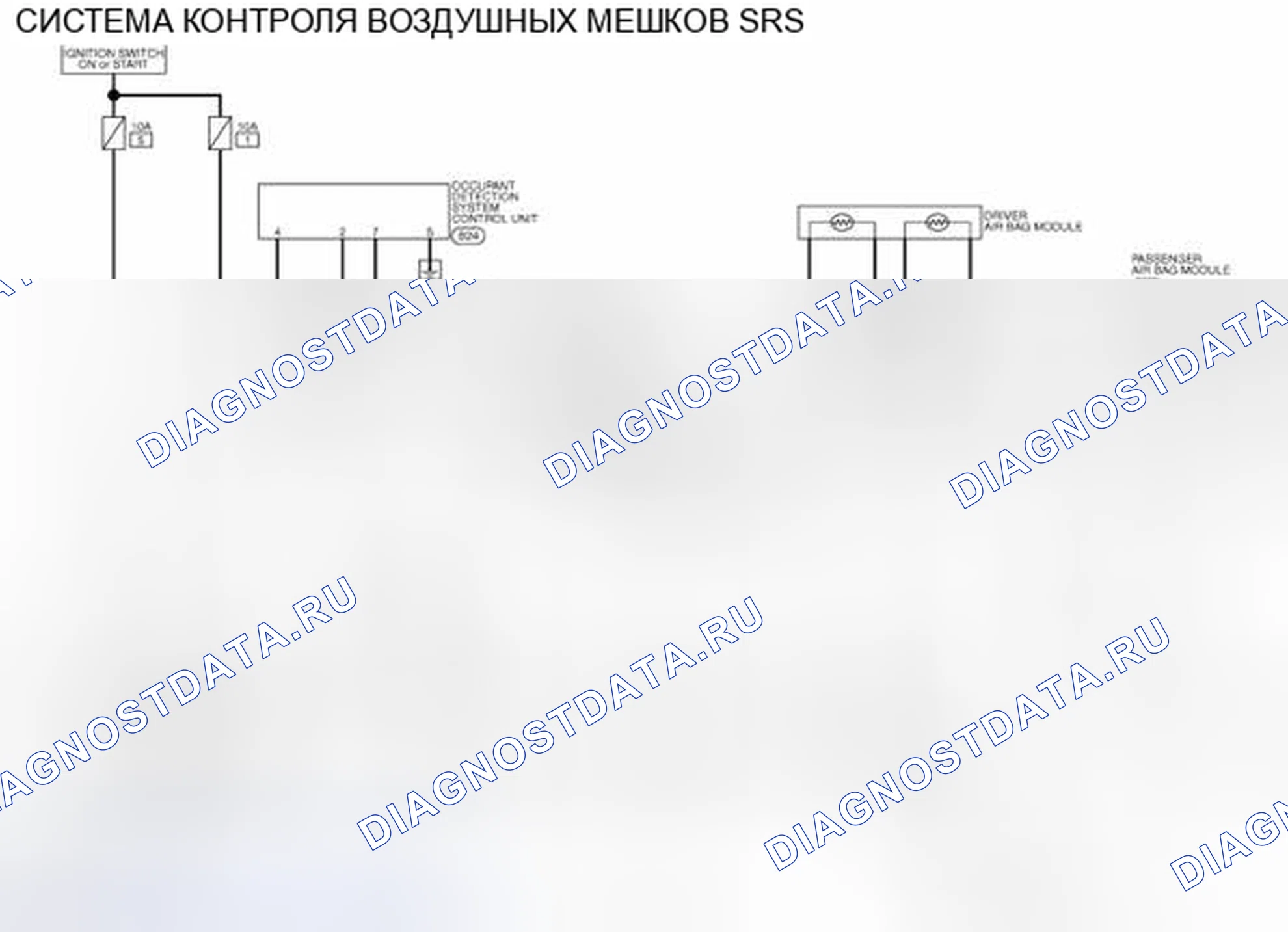 Рис. 2: электросхема. BMW 4 серия F32/F33 рестайлинг