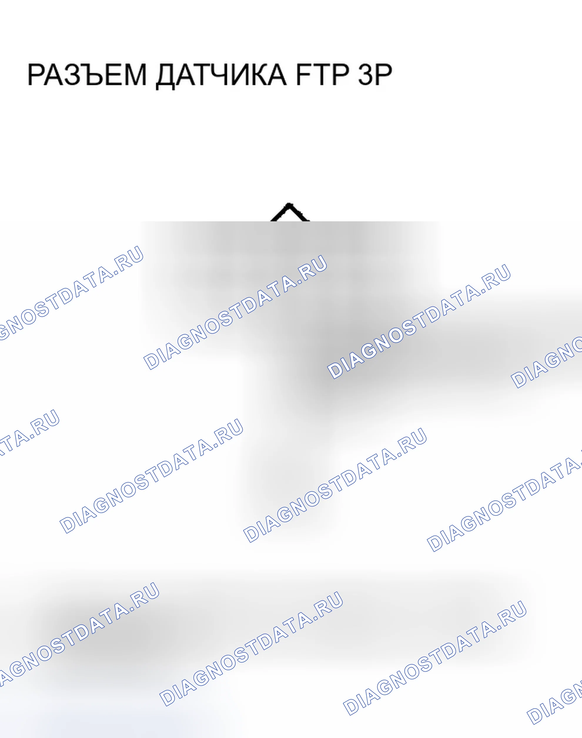 Рис. 38. Honda Ridgeline I