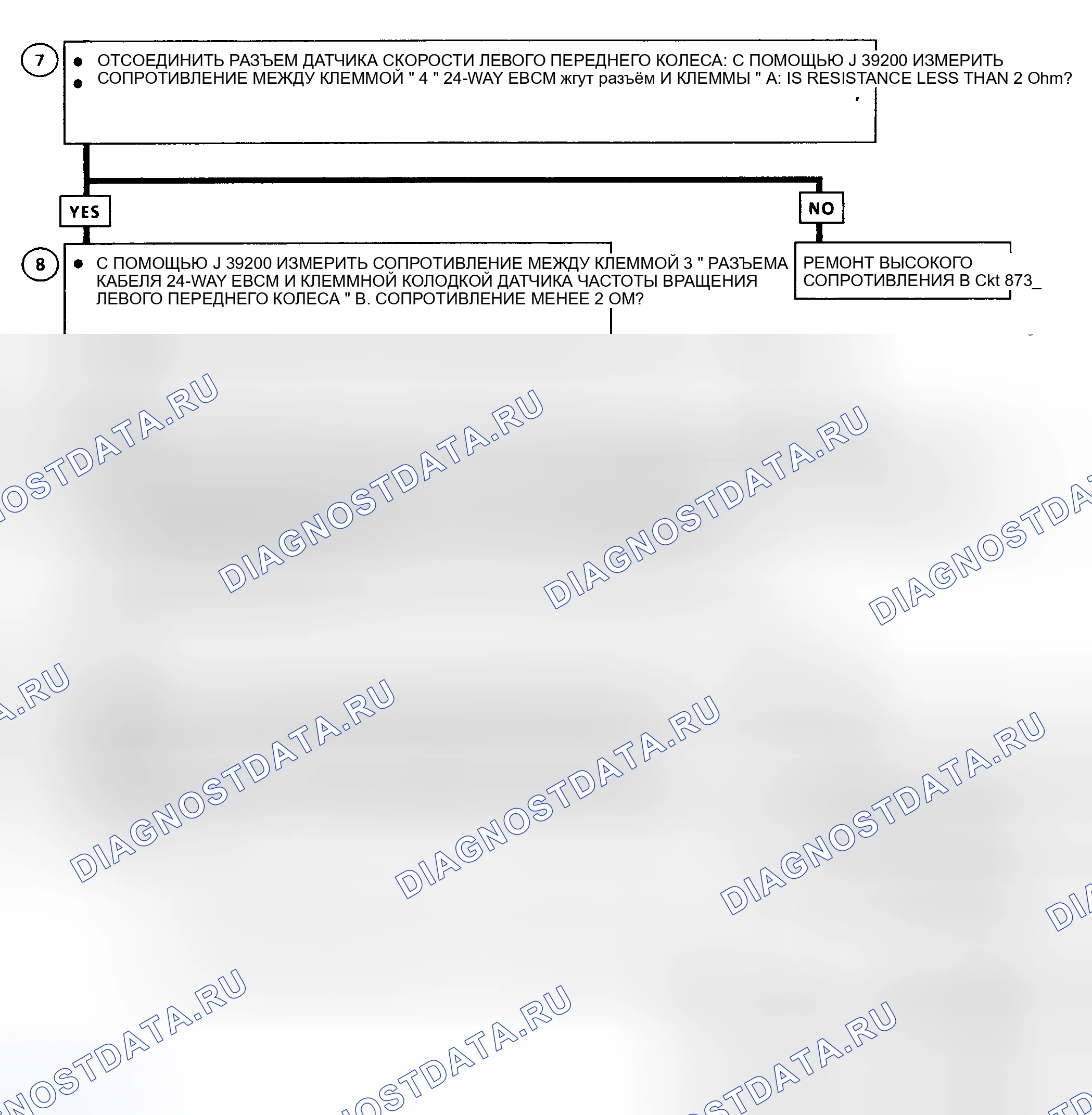 Рис. 57. Oldsmobile Achieva I