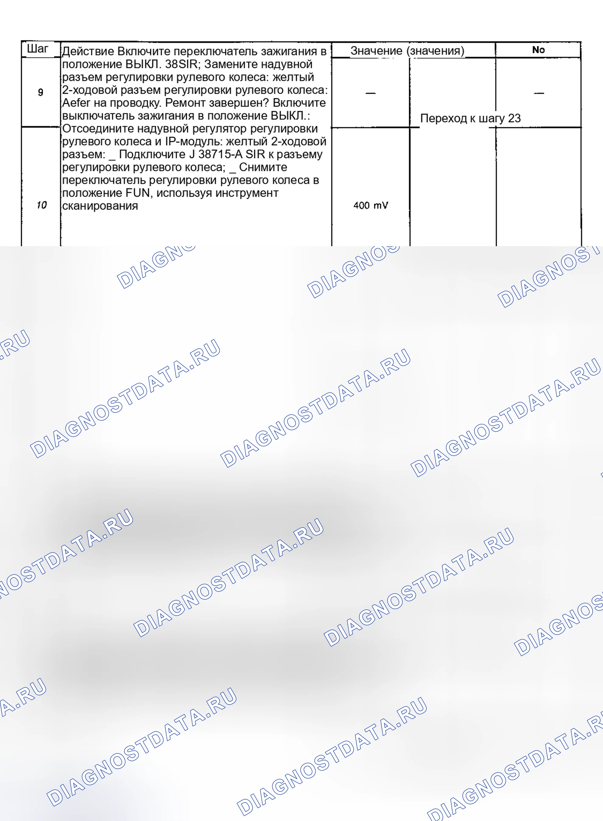 Рис. 40. GMC Envoy I
