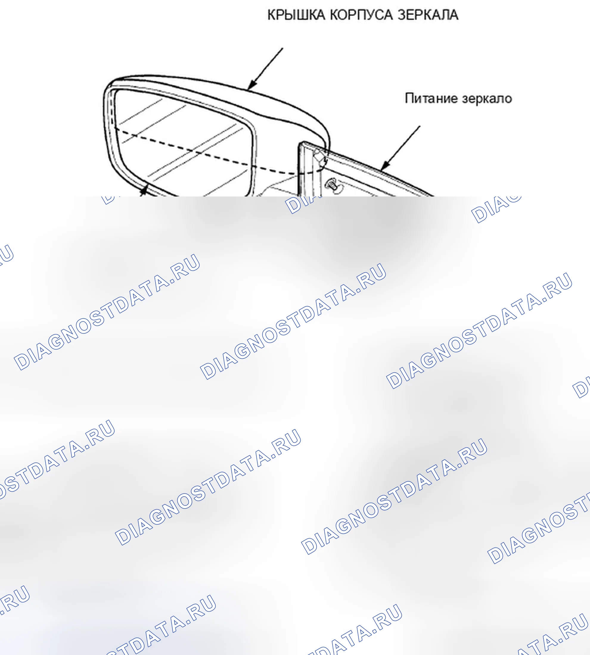 Рис. 38: Указатель расположения компонентов. Honda Crosstour I