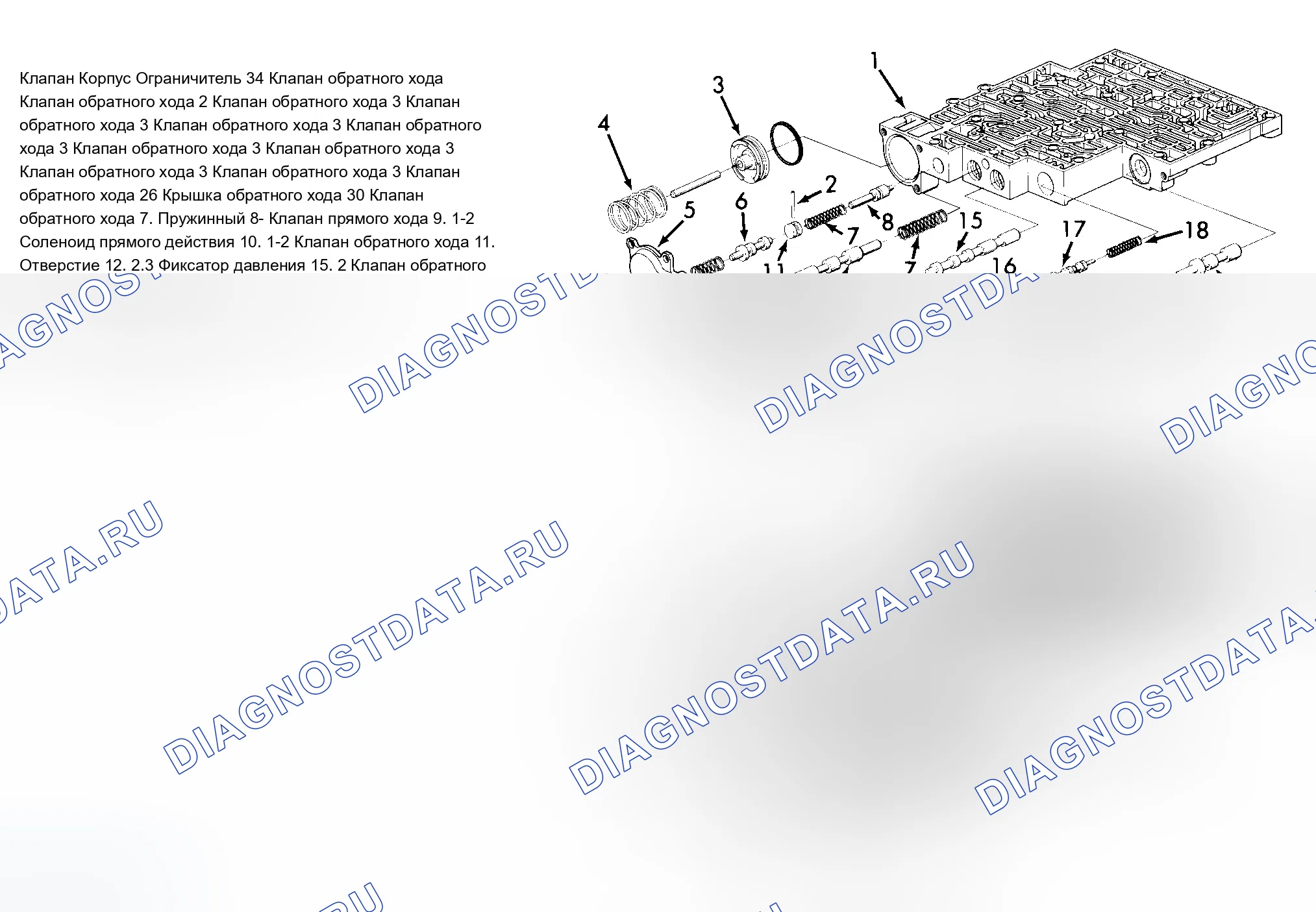 Рис. 14. Chevrolet Pickup C2500 