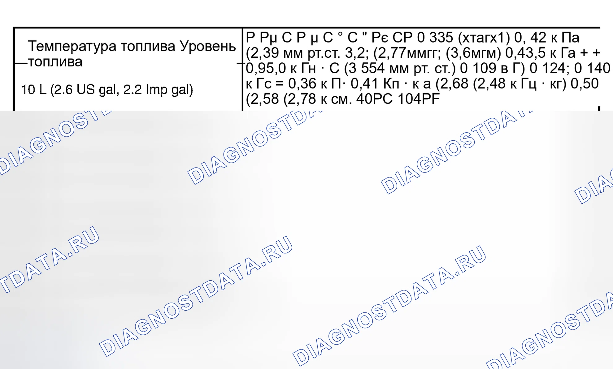 Рис. 2250. Subaru Outback BP