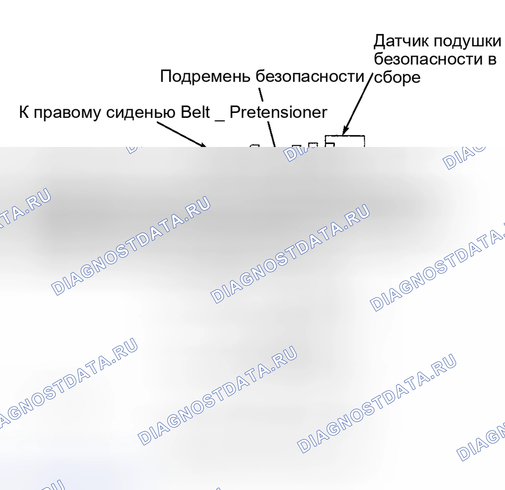 Рис. 3. Toyota RAV4 II