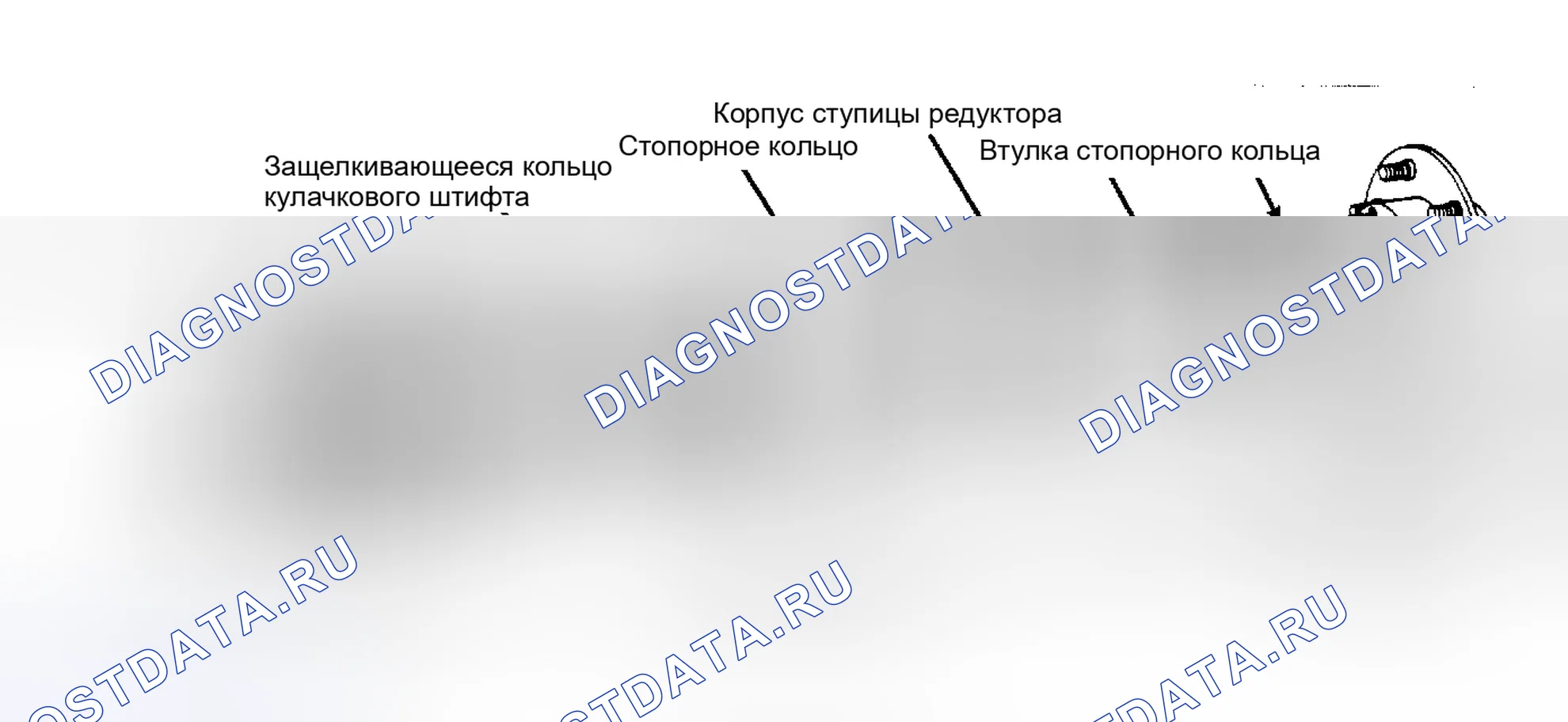 Рис. 3: Внешний блокирующий узел Spicer (Dana) в разобранном виде. Chevrolet Suburban VIII