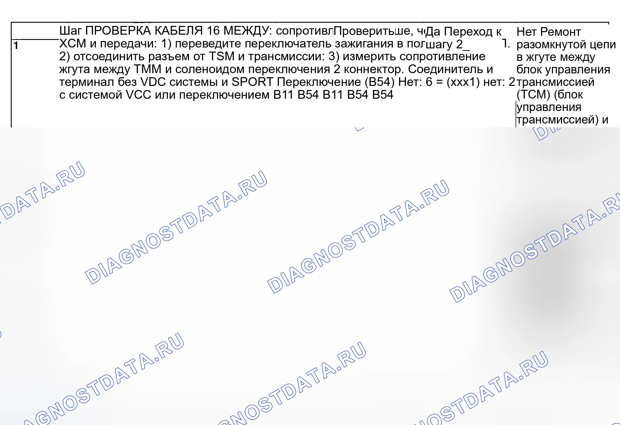 Рис. 574. Subaru Baja I