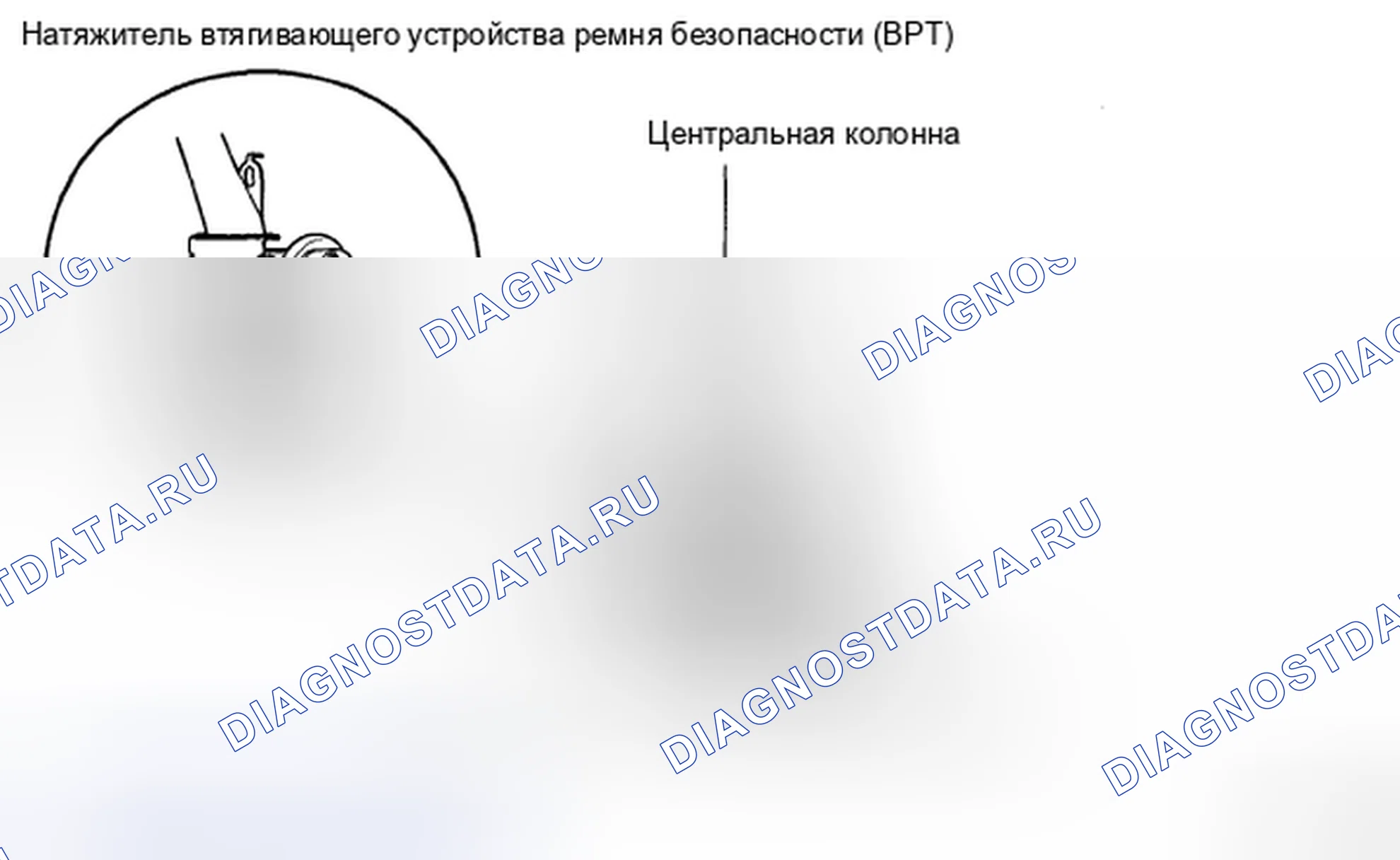 Рис. 1: КОМПОНЕНТЫ. Kia Magentis II