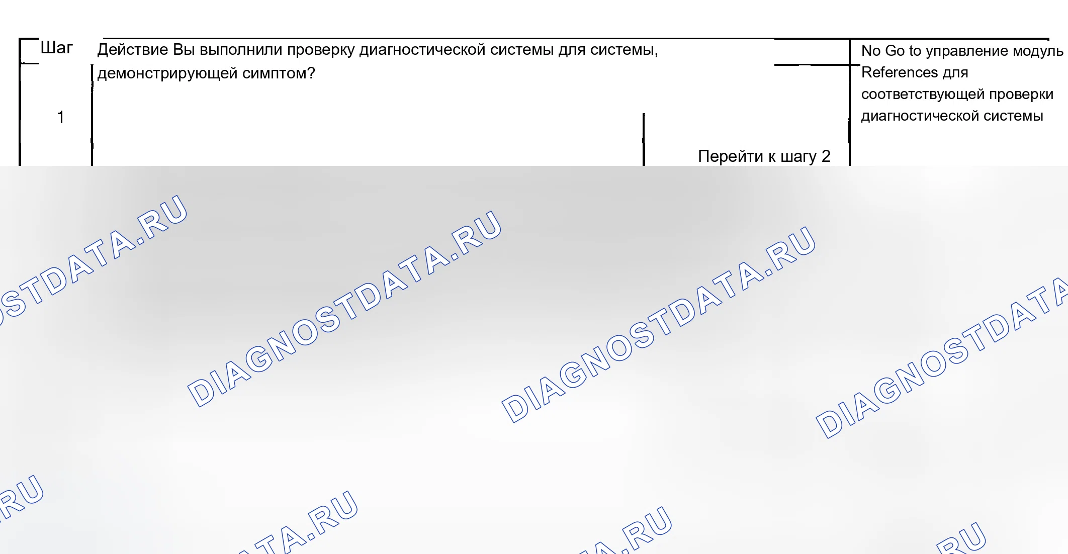 Рис. 56. Cadillac Escalade GMT800