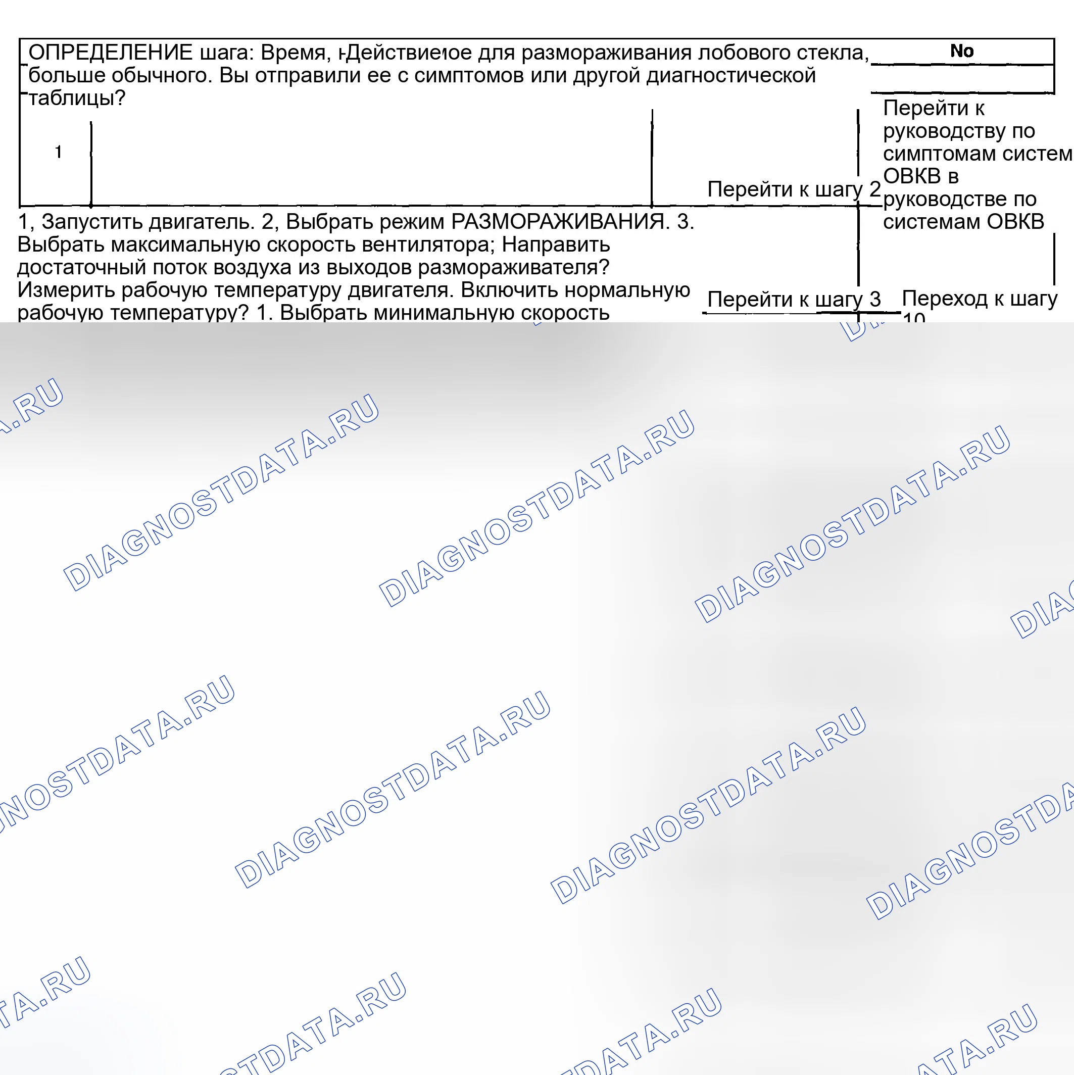Рис. 157. GMC Savana Special G3500 