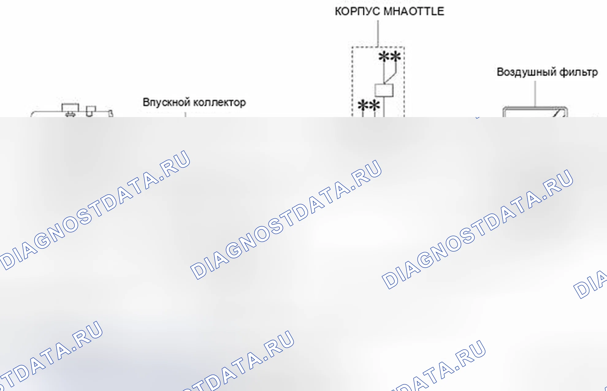 Рис. 151: Функциональная схема приточно-воздушной системы [Mzr 2.0, Мзр 2.5]. Mazda 3 BL рестайлинг