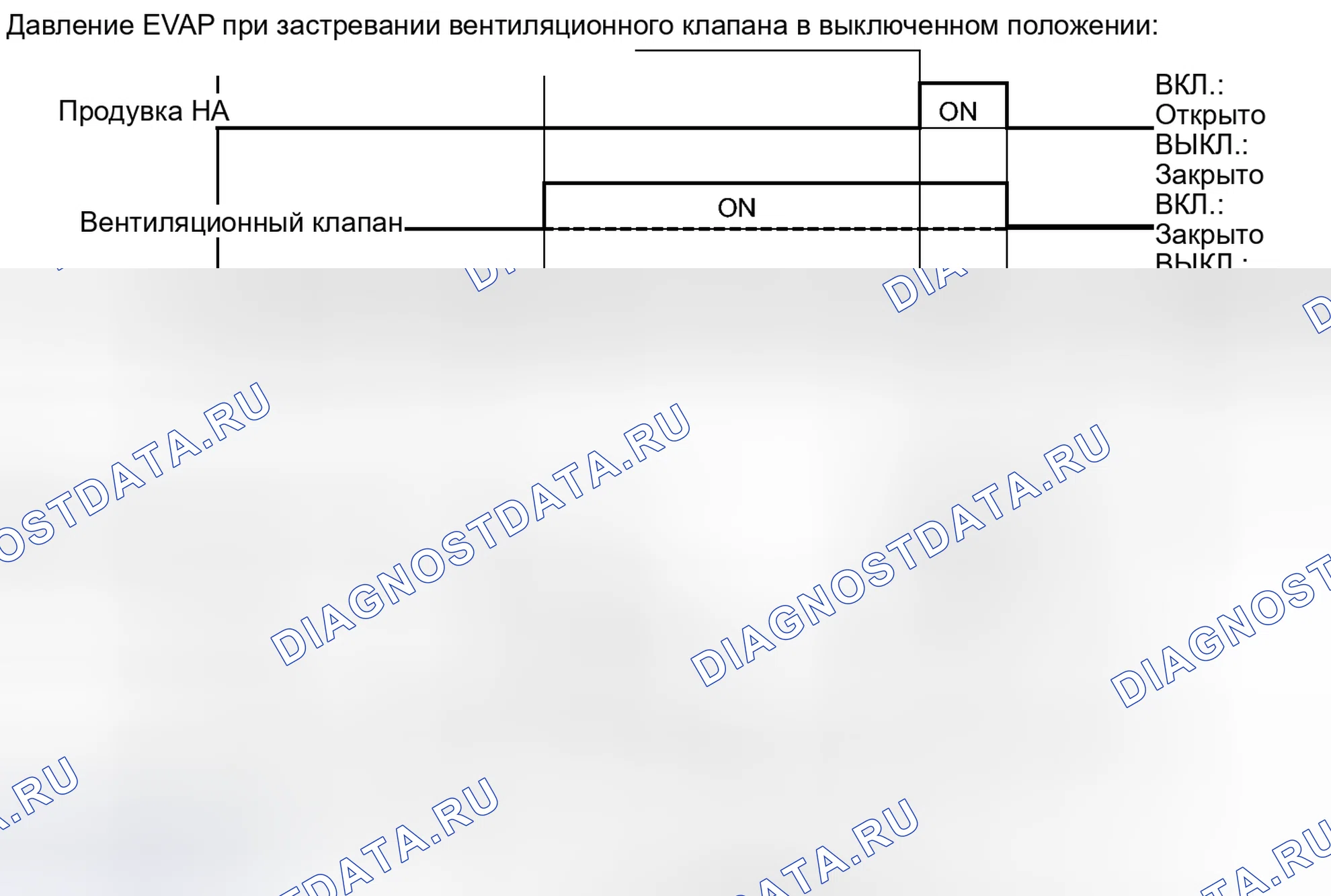 Рис. 308. Haval Xiaolong I