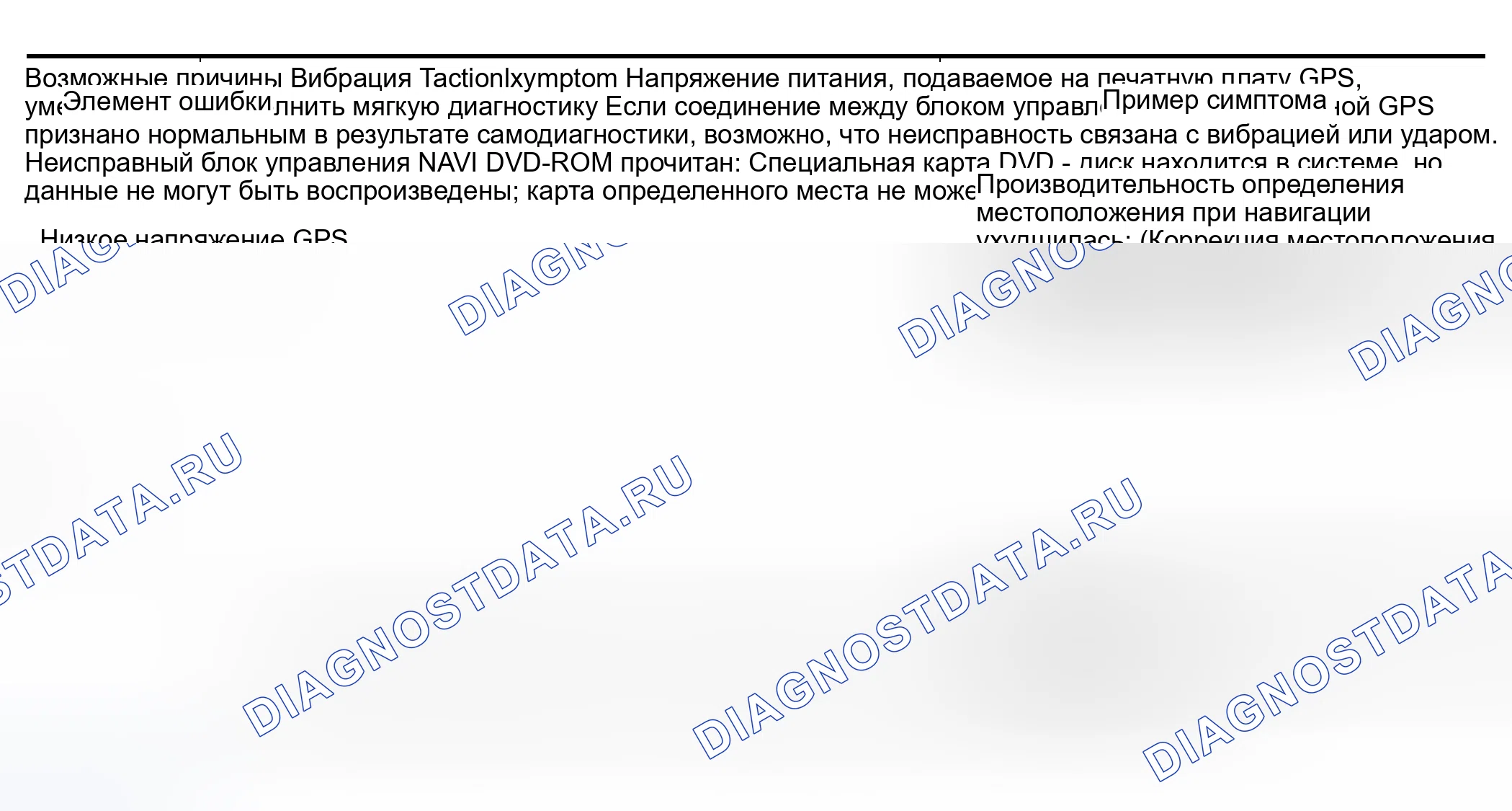Рис. 273. Nissan 350Z I