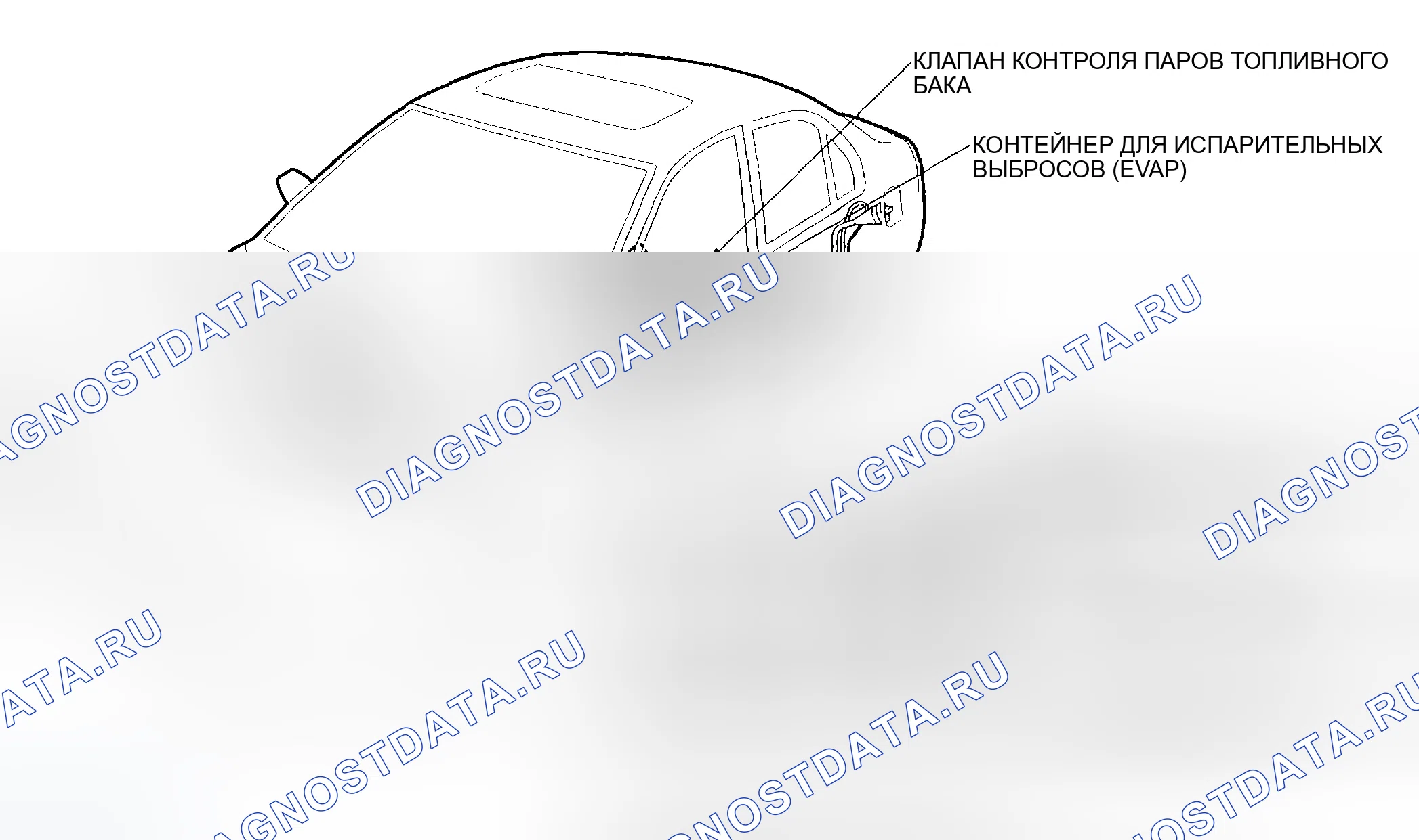 Рис. 31. Honda Civic VII