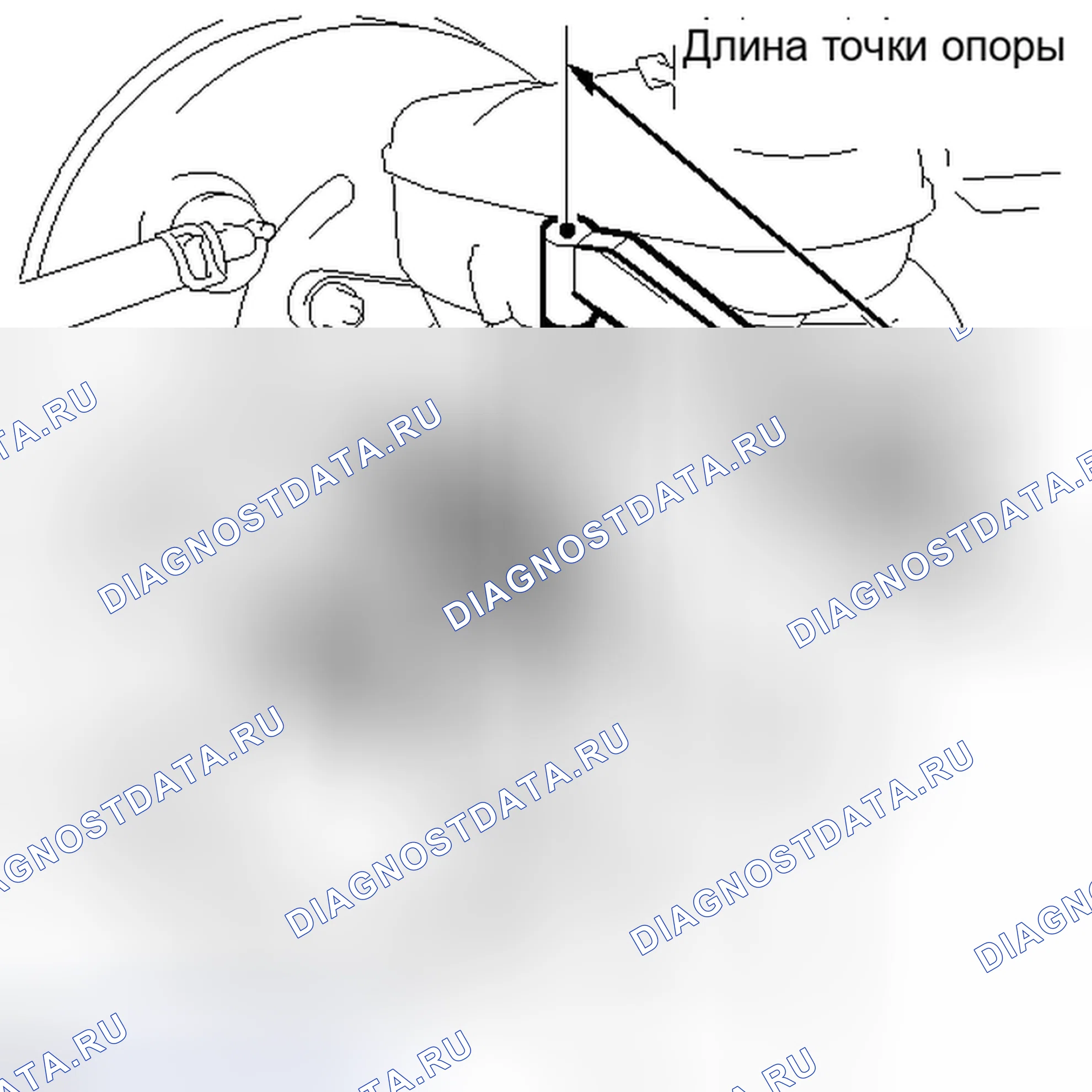 Рис. 14. Kia Soul III
