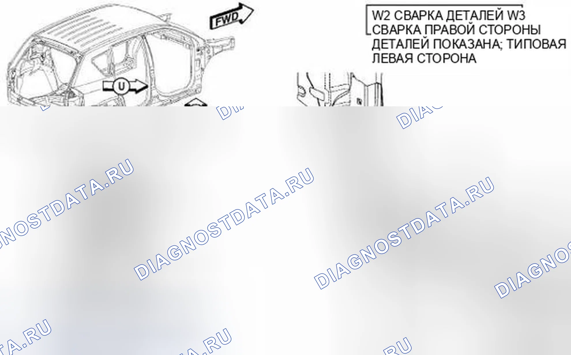 Рис. 207. Jeep Compass I рестайлинг