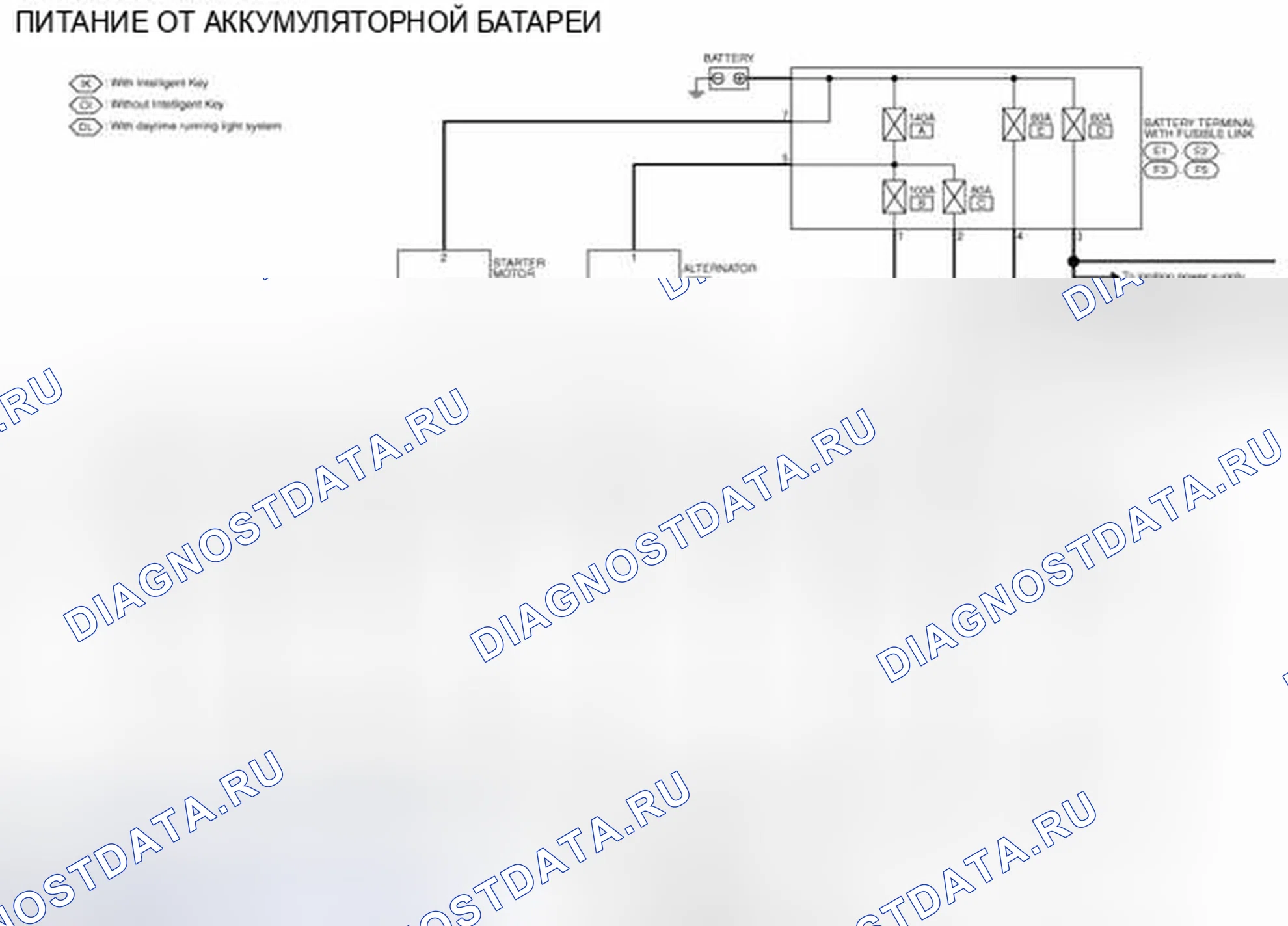 Рис. 3: Схема соединений - ПИТАНИЕ ОТ АККУМУЛЯТОРНОЙ БАТАРЕИ. Nissan Cube III