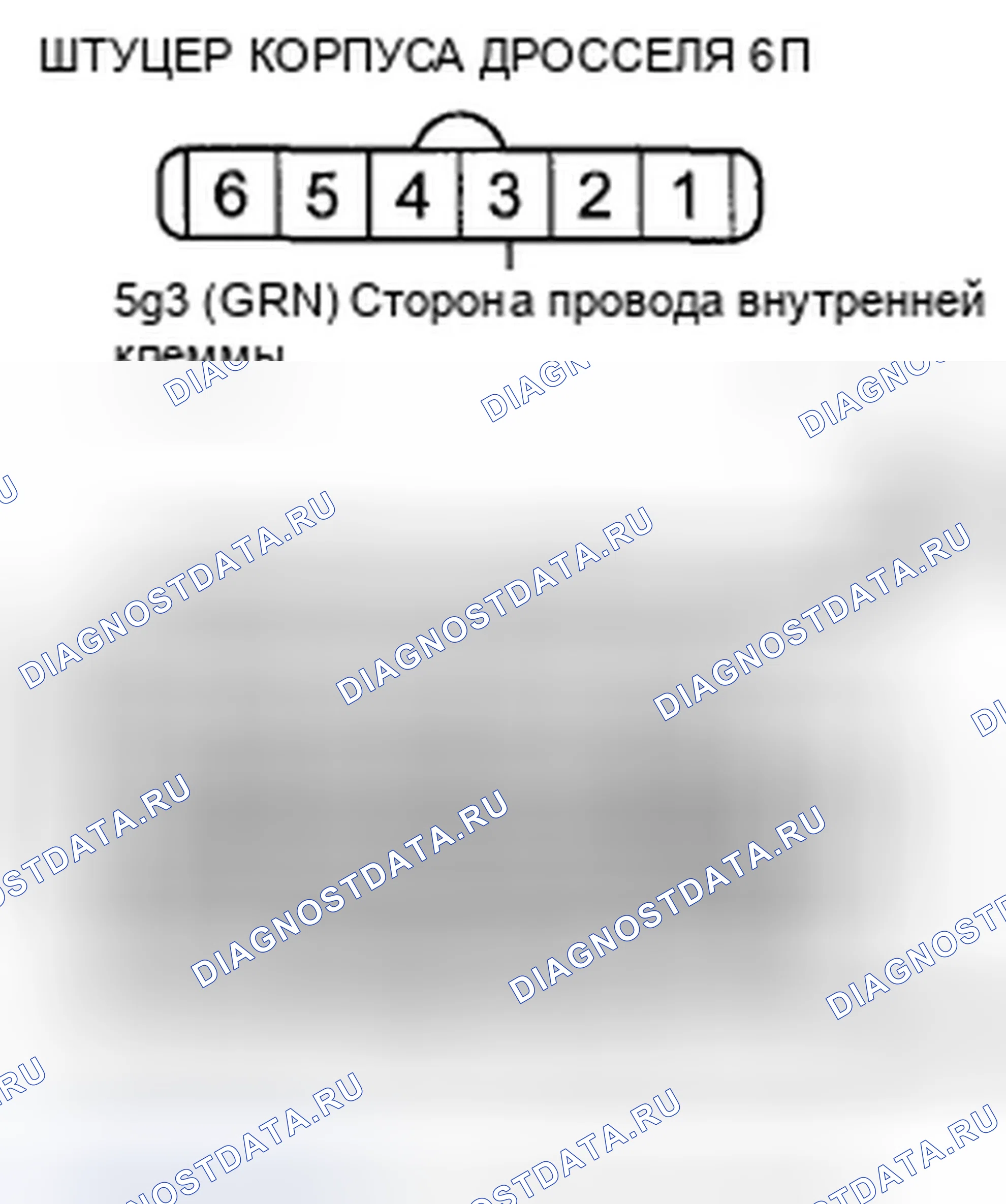 Рис. 692. Honda Crosstour I