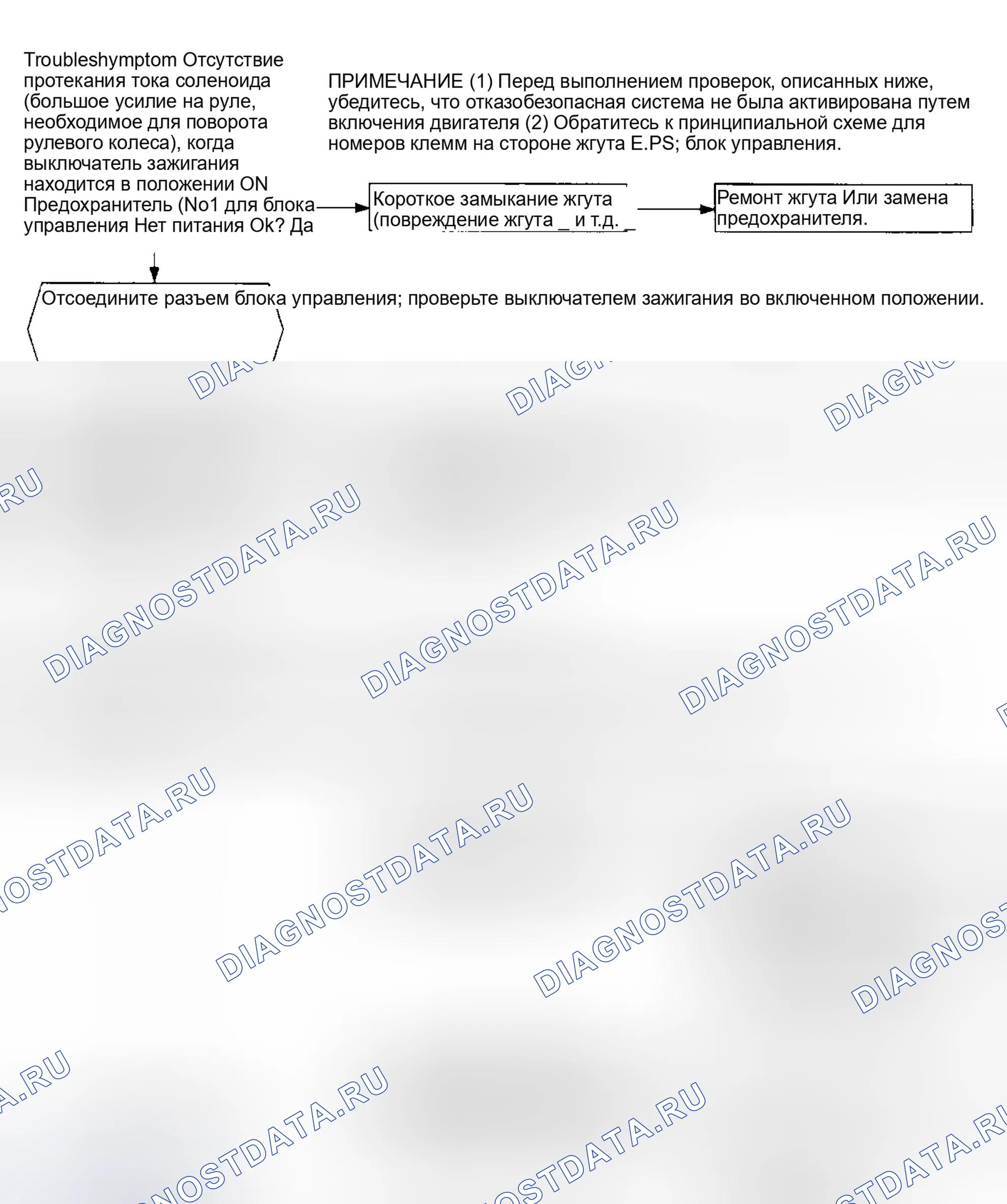 Рис. 16. Mitsubishi Galant VI