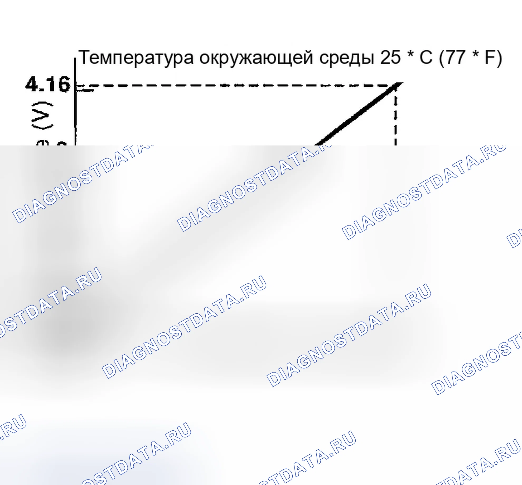 Рис. 239. Infiniti FX45 I