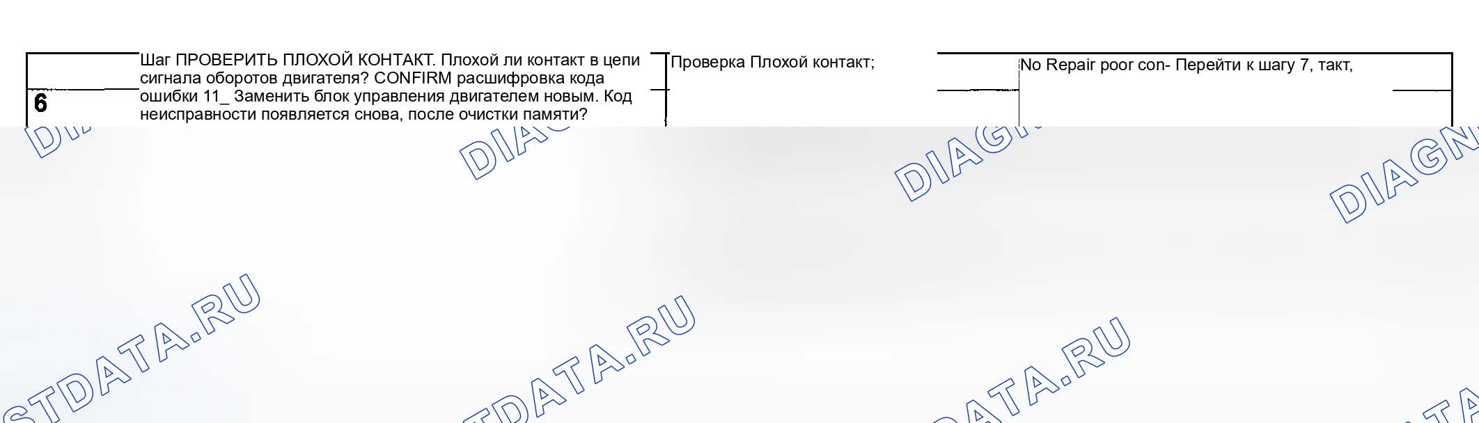 Рис. 604. Subaru Impreza GD/GC/GG рестайлинг