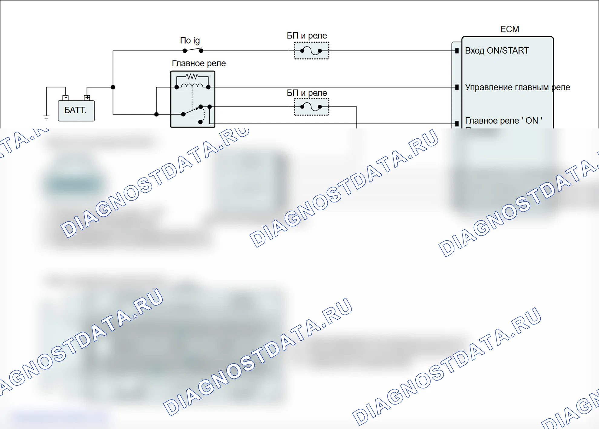P2270: Сигнал датчика O2 застрял в постном состоянии (блок 1, датчик 2). Hyundai Genesis BH
