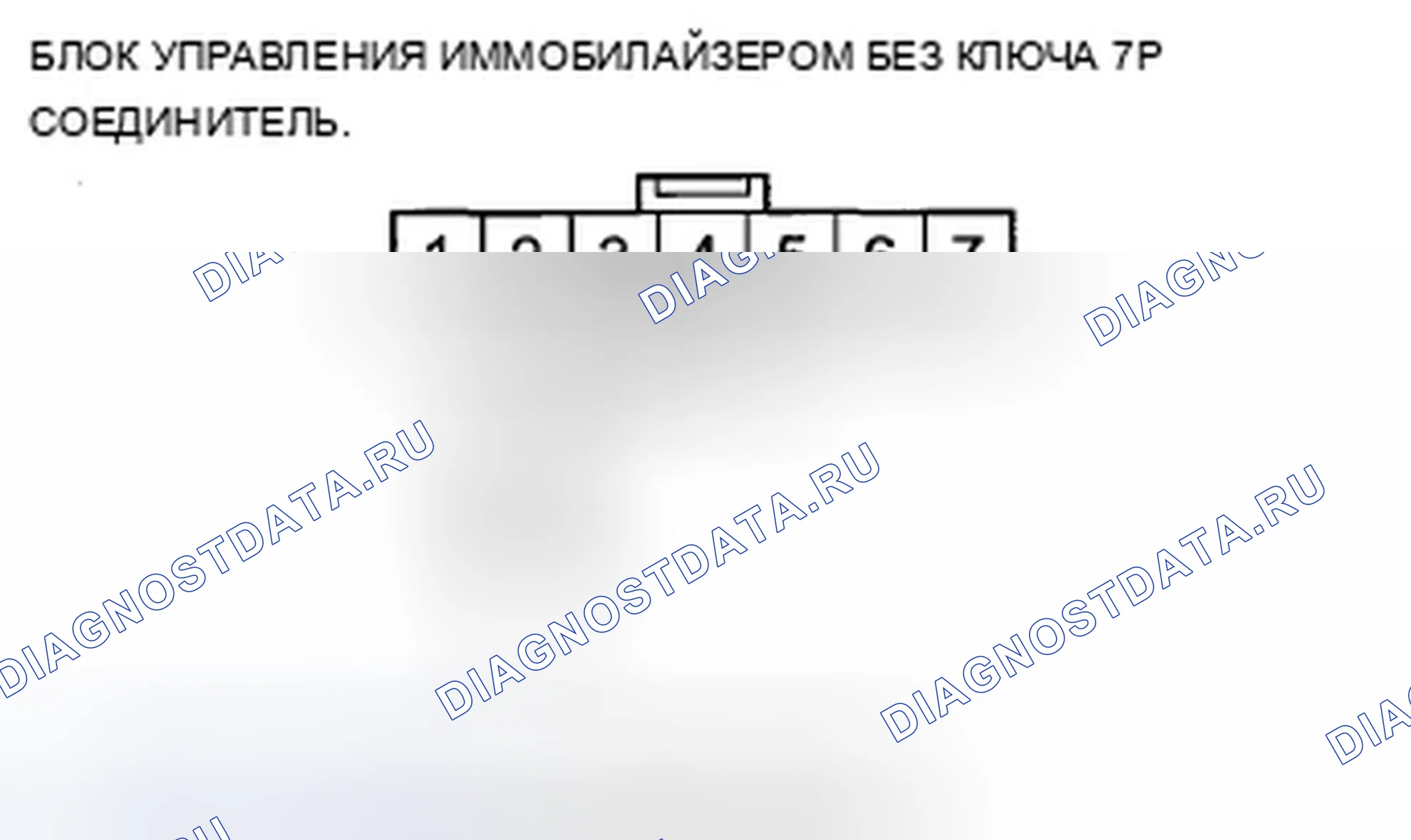 Рис. 11: Индикатор иммобилайзера мигает. Acura ZDX I