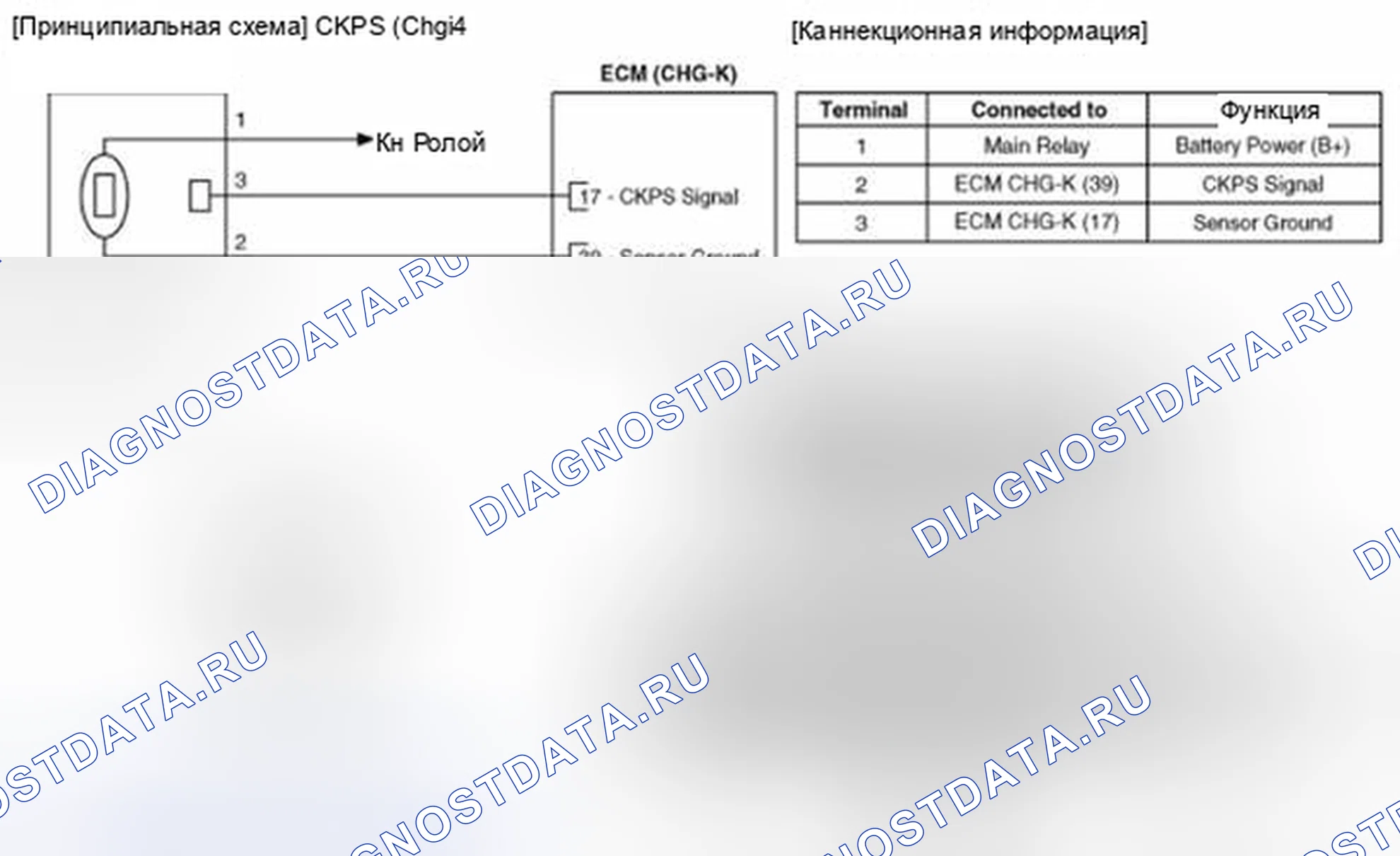 Рис. 37: Принципиальная схема. Kia Optima IV