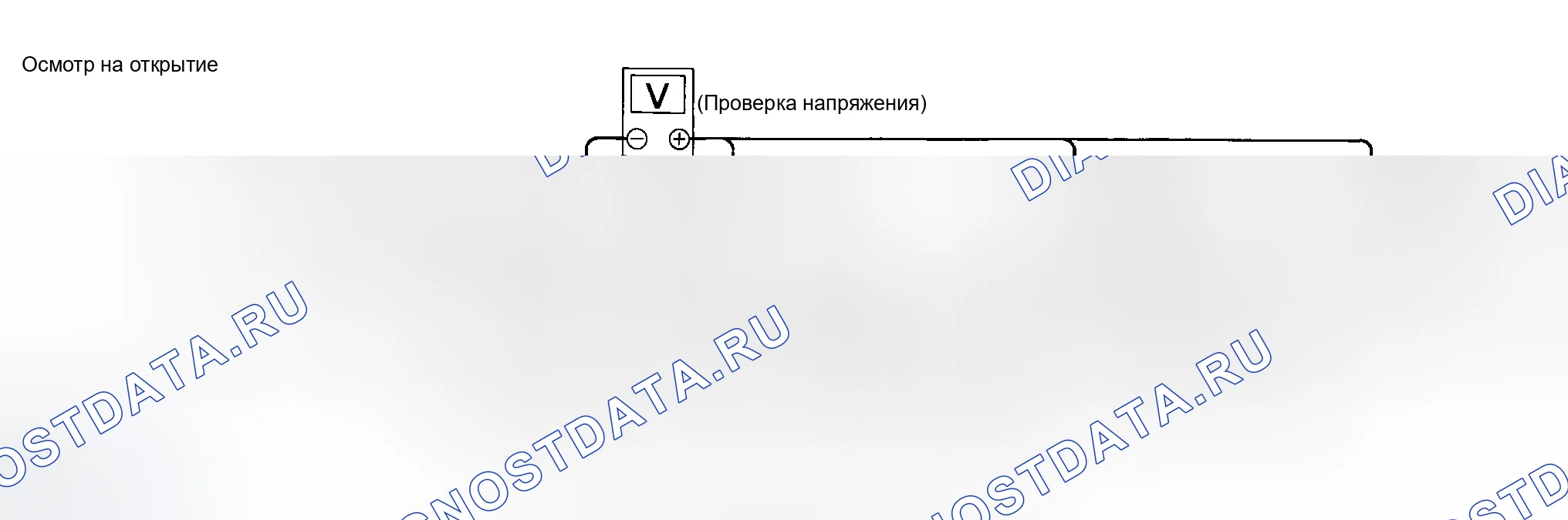 Рис. 7: Тестирование на " размыкание " в цепи. Nissan 350Z I