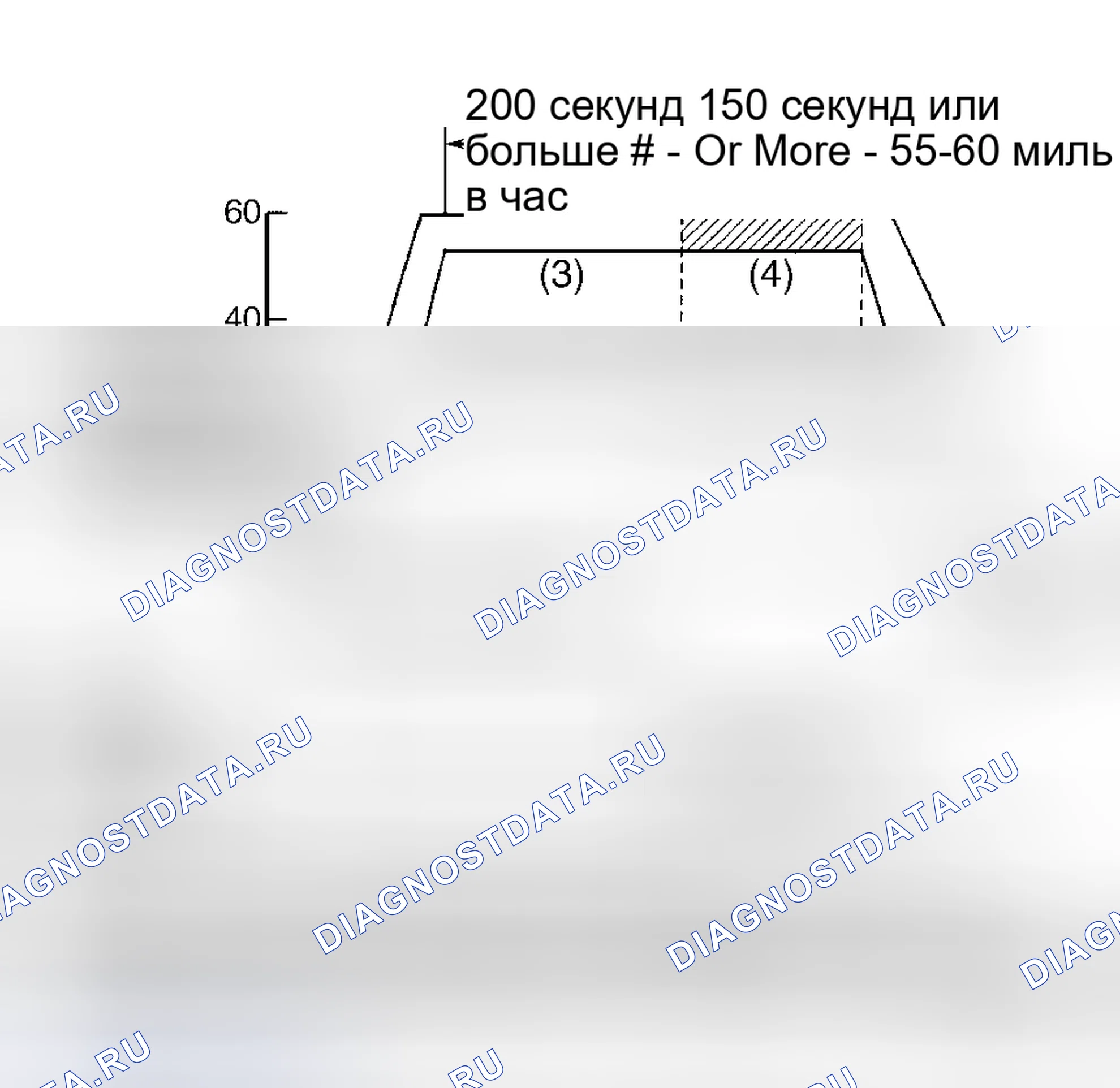 Рис. 43. Honda Fit Aria I