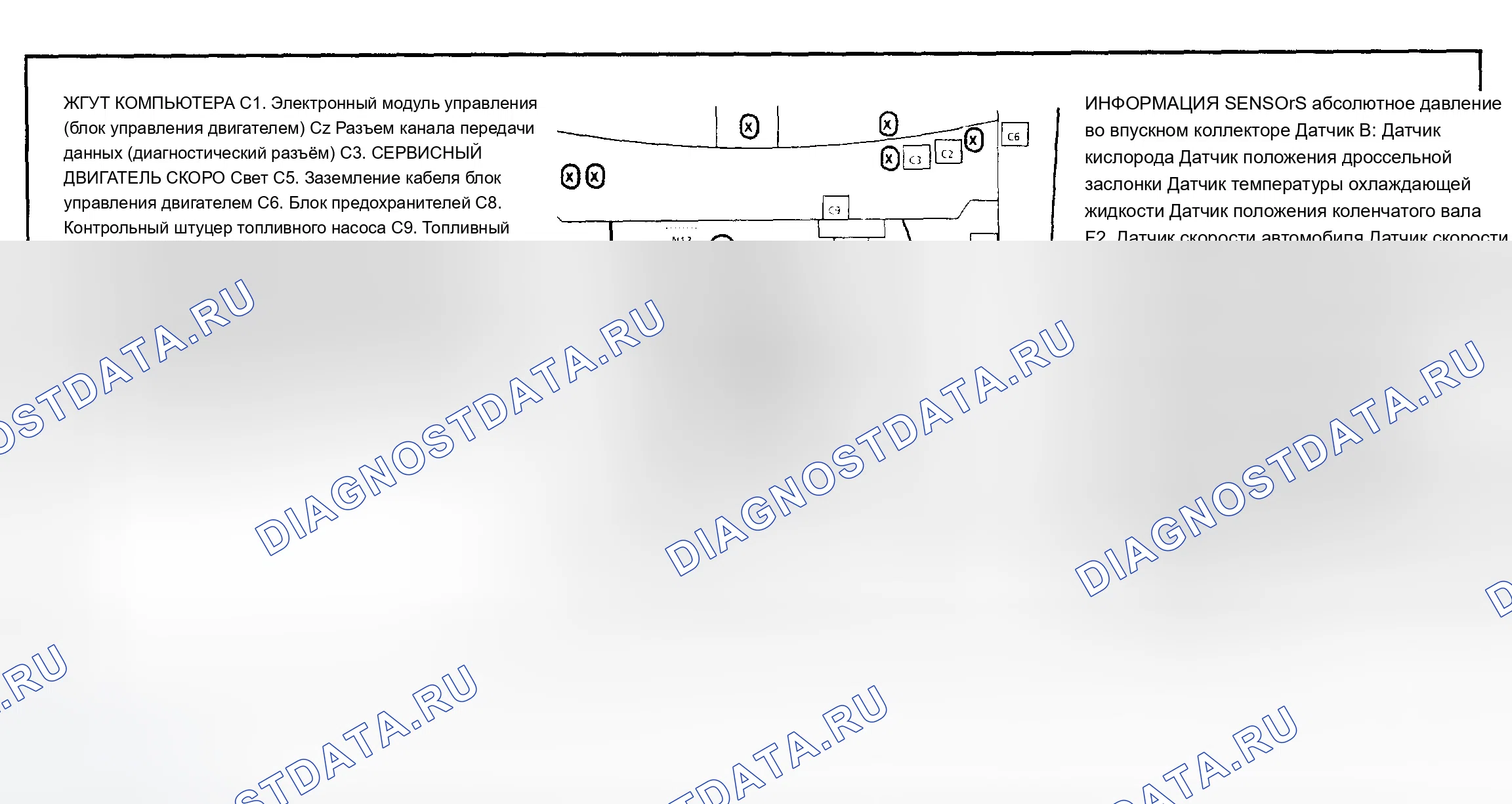 Рис. 137. Chevrolet Caprice IV