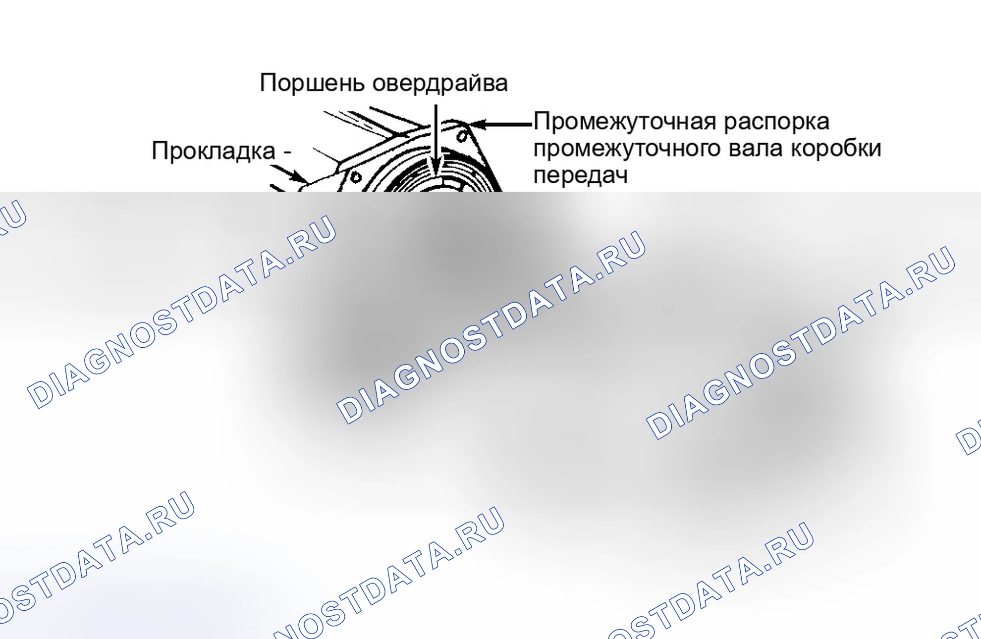 Рис. 65. Dodge Durango I